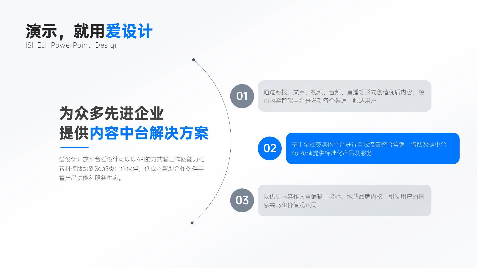 总分关系3项PPT内容页