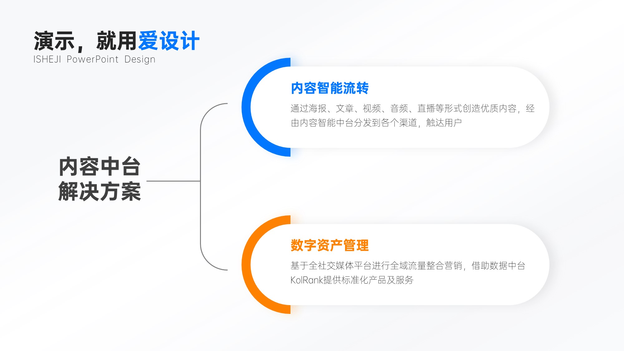 总分关系2项PPT内容页