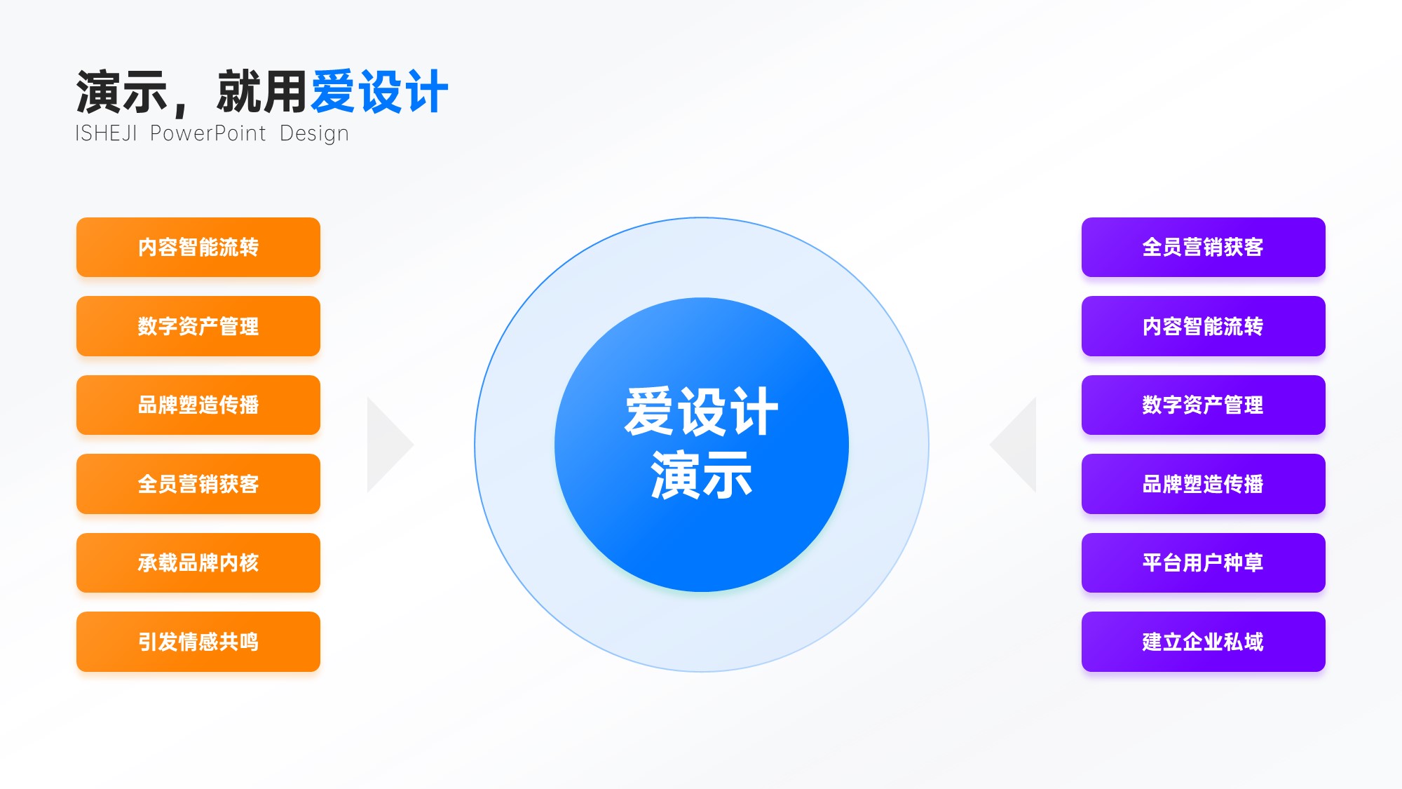 对比关系多项PPT内容页
