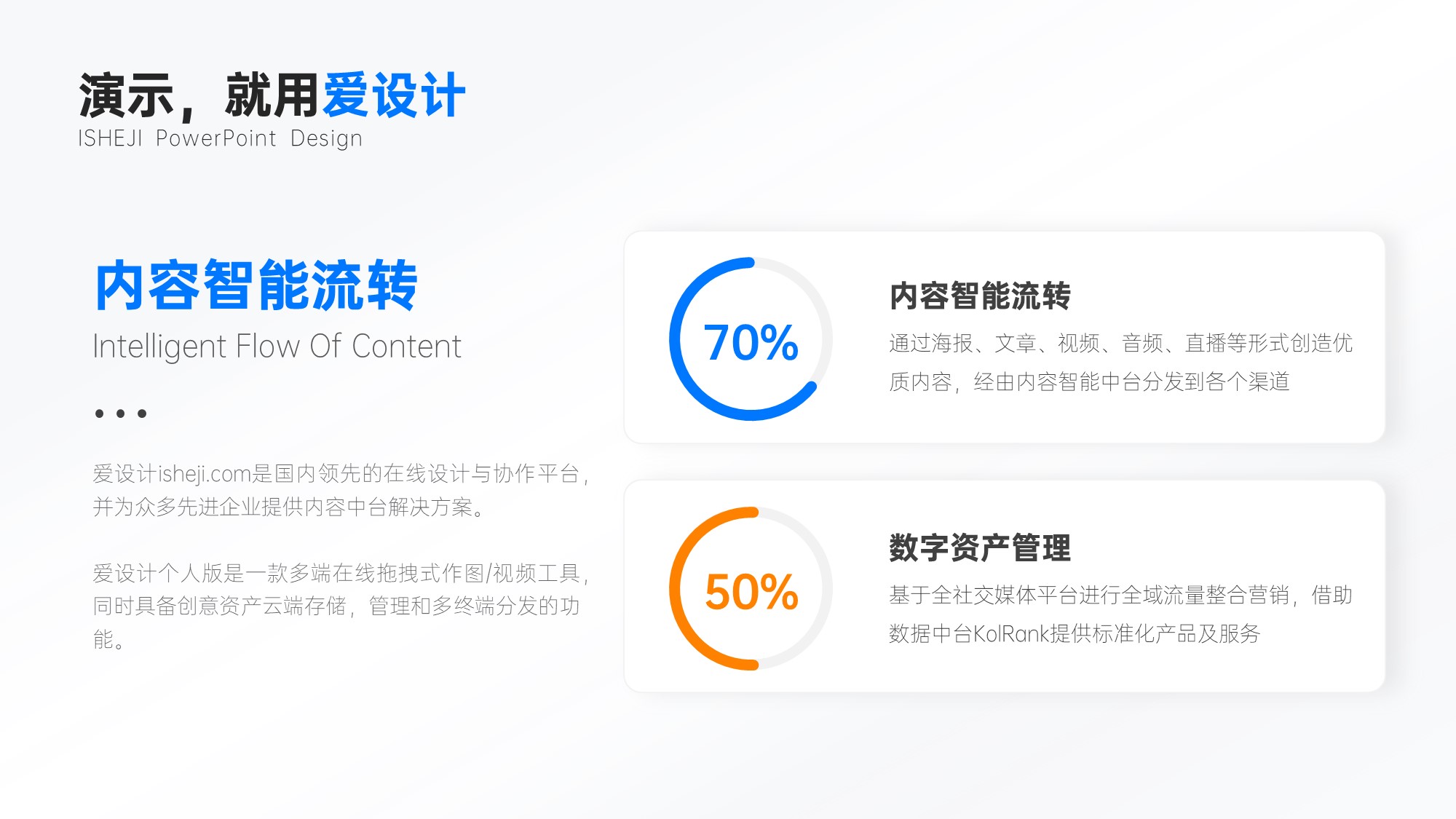总分关系2项PPT内容页