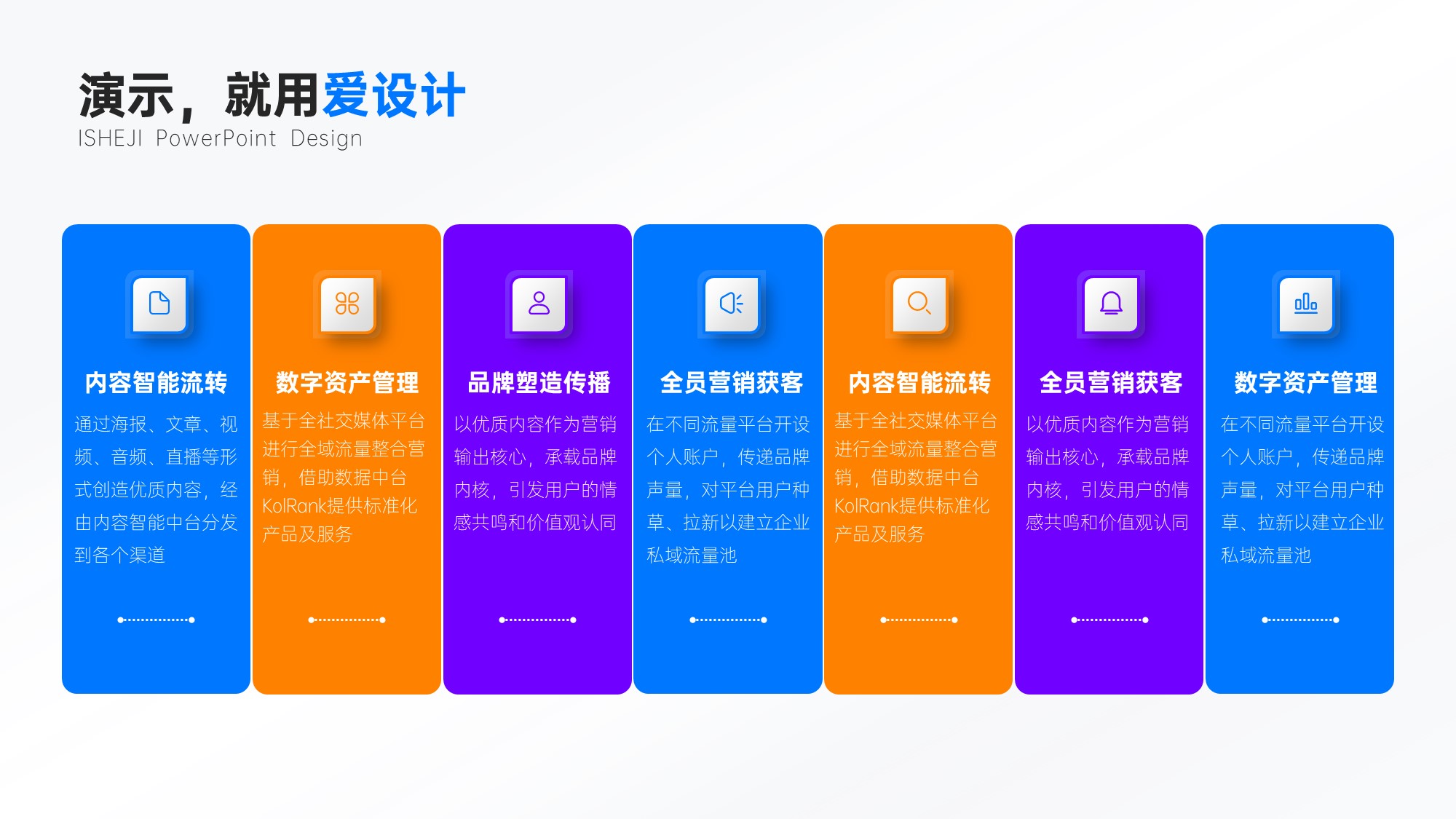 并列关系多项PPT内容页