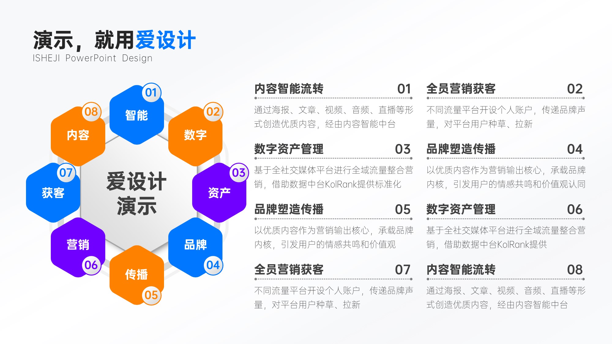 并列关系多项PPT内容页