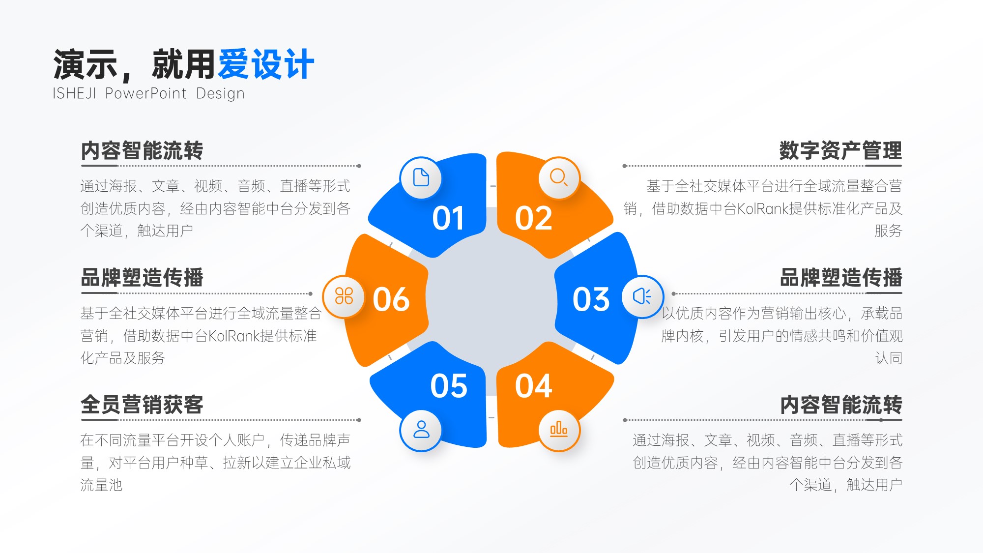 循环关系6项PPT内容页