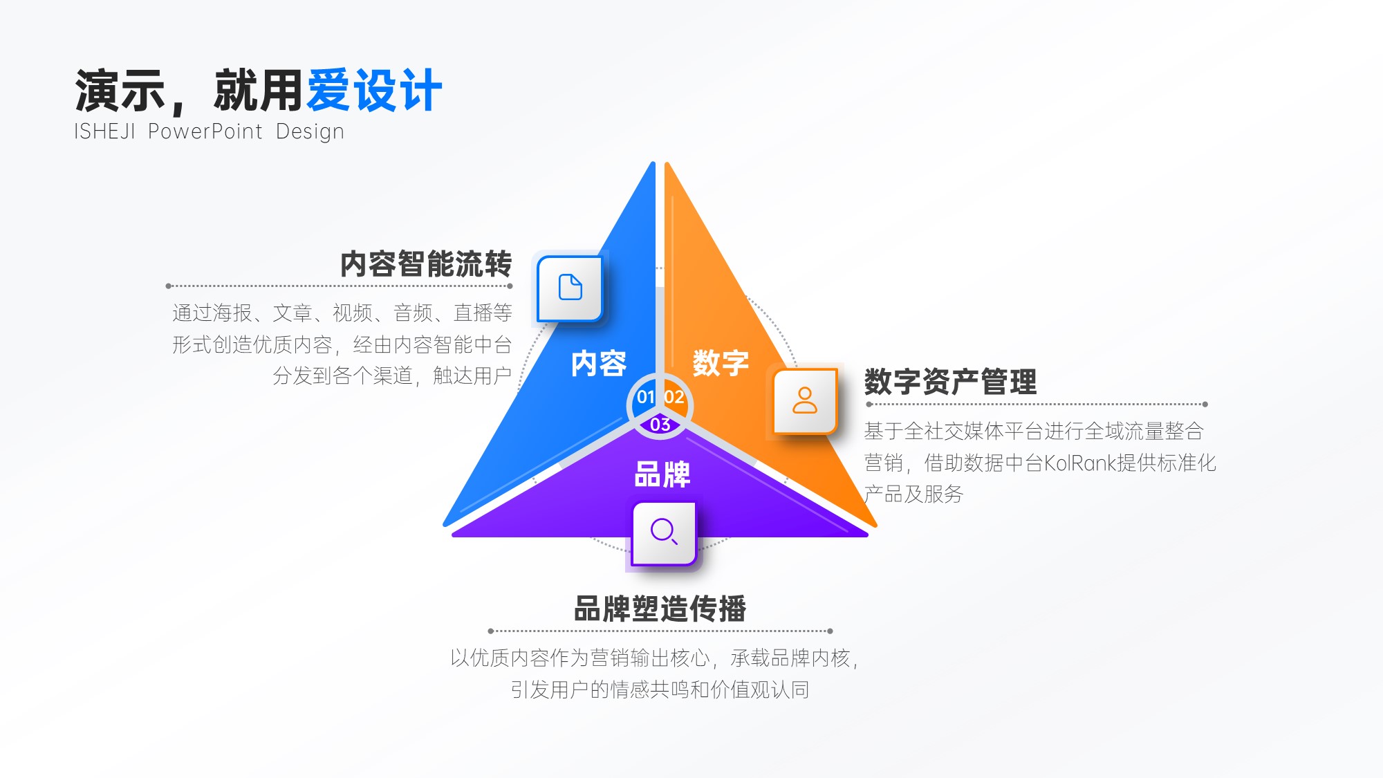 循环关系3项PPT内容页