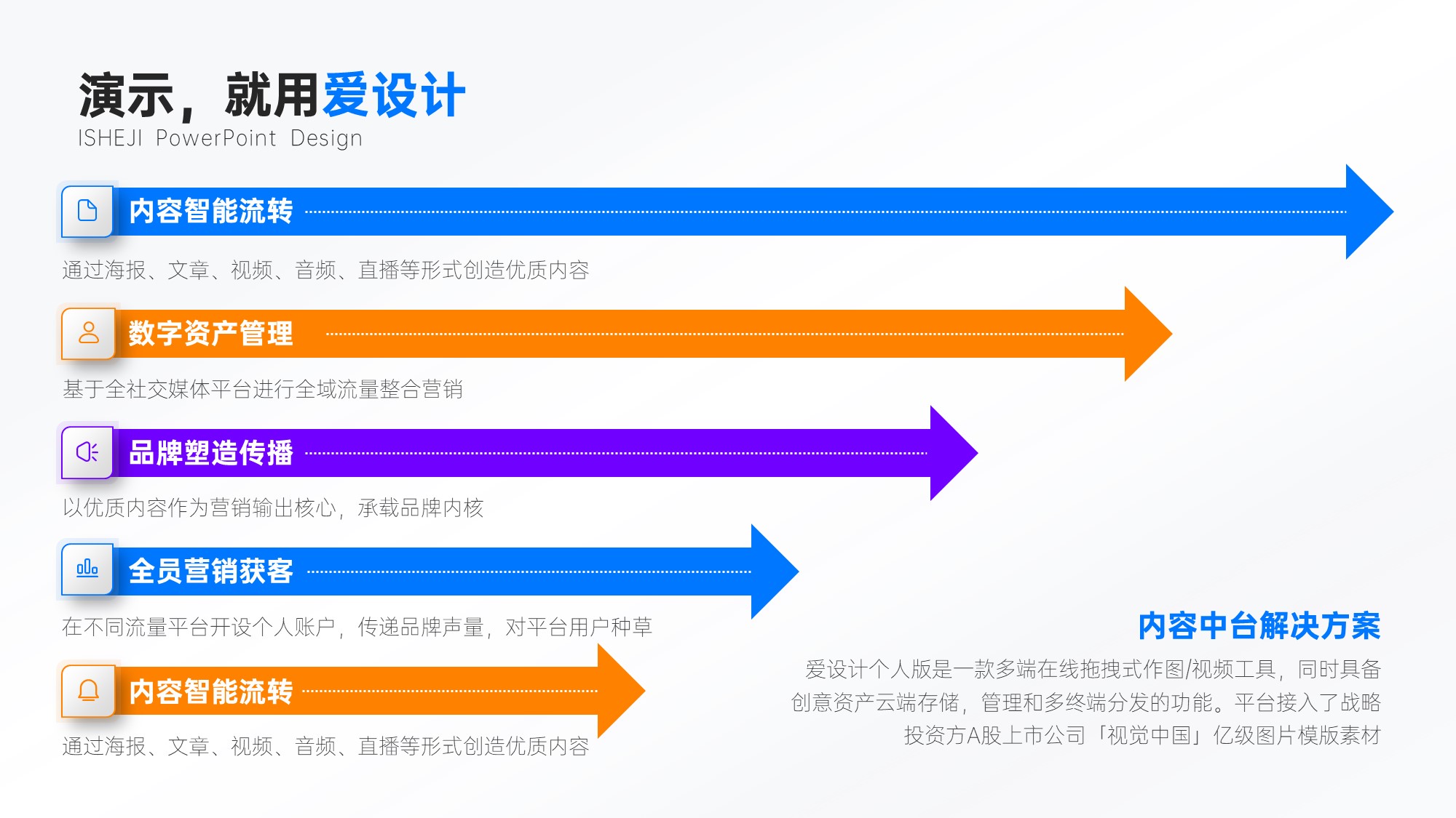 并列关系5项PPT内容页