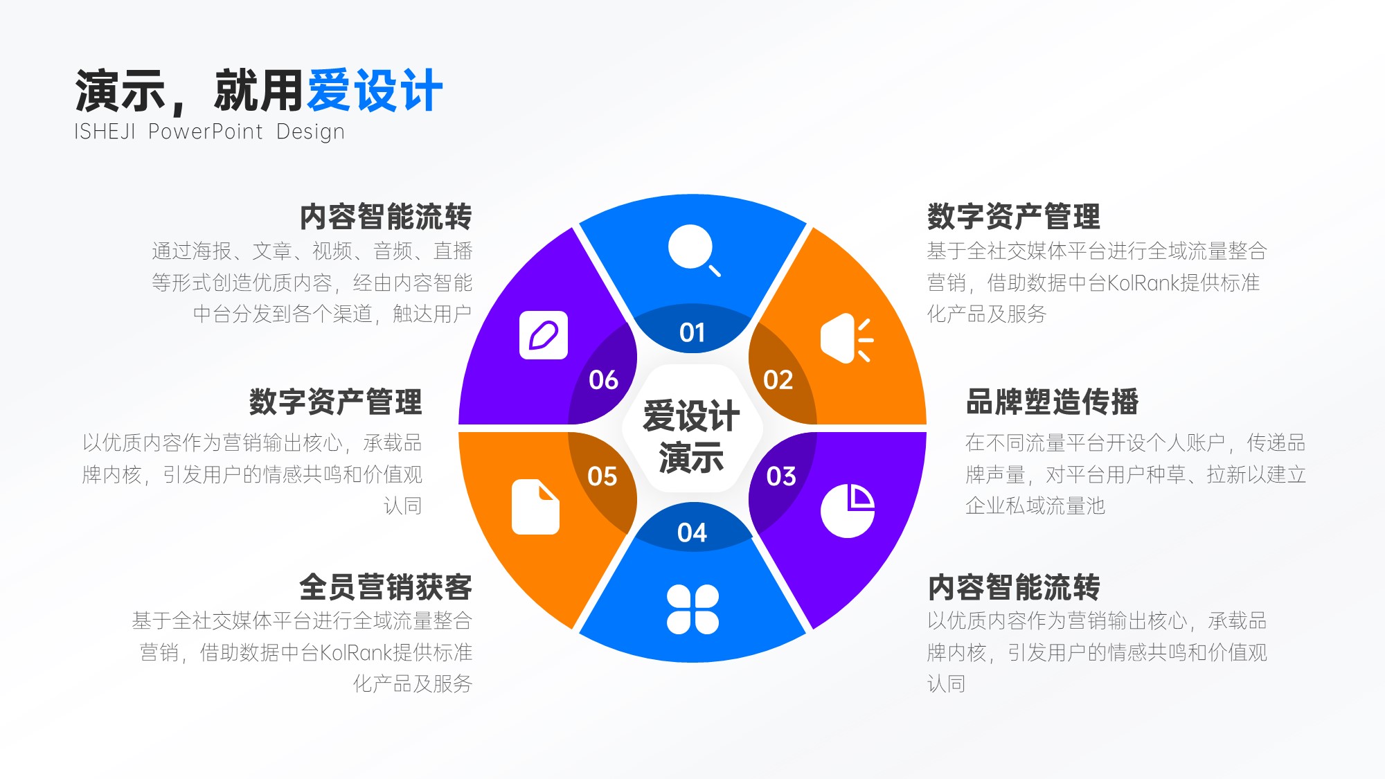 循环关系6项PPT内容页