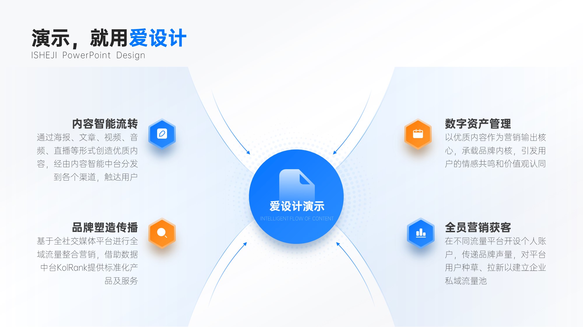 发散汇聚关系4项PPT内容页