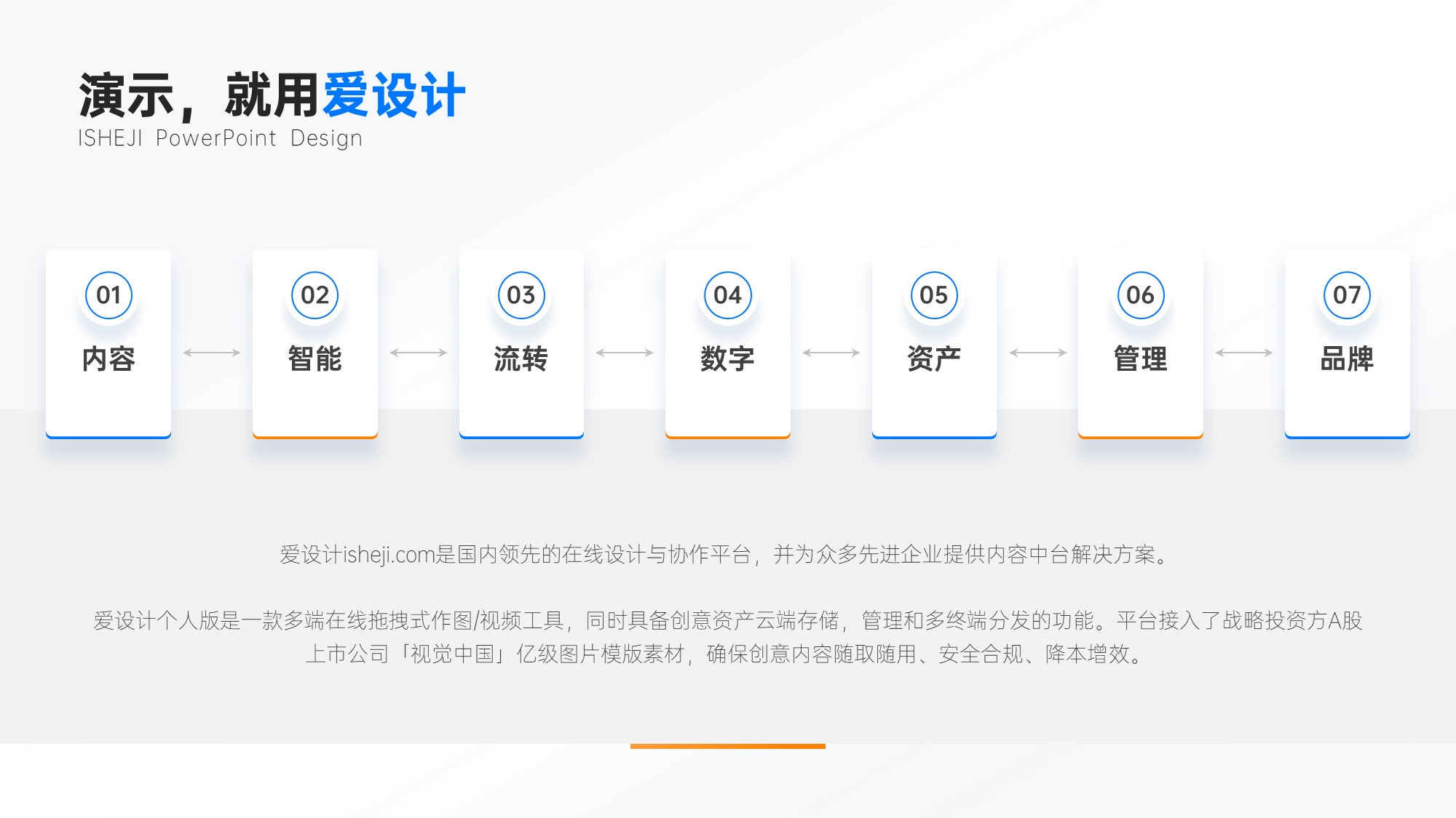 流程关系7项PPT内容页