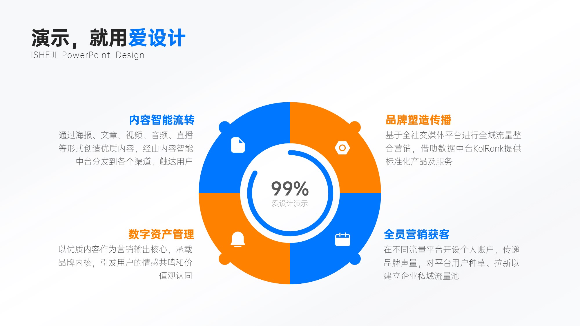 循环关系4项PPT内容页