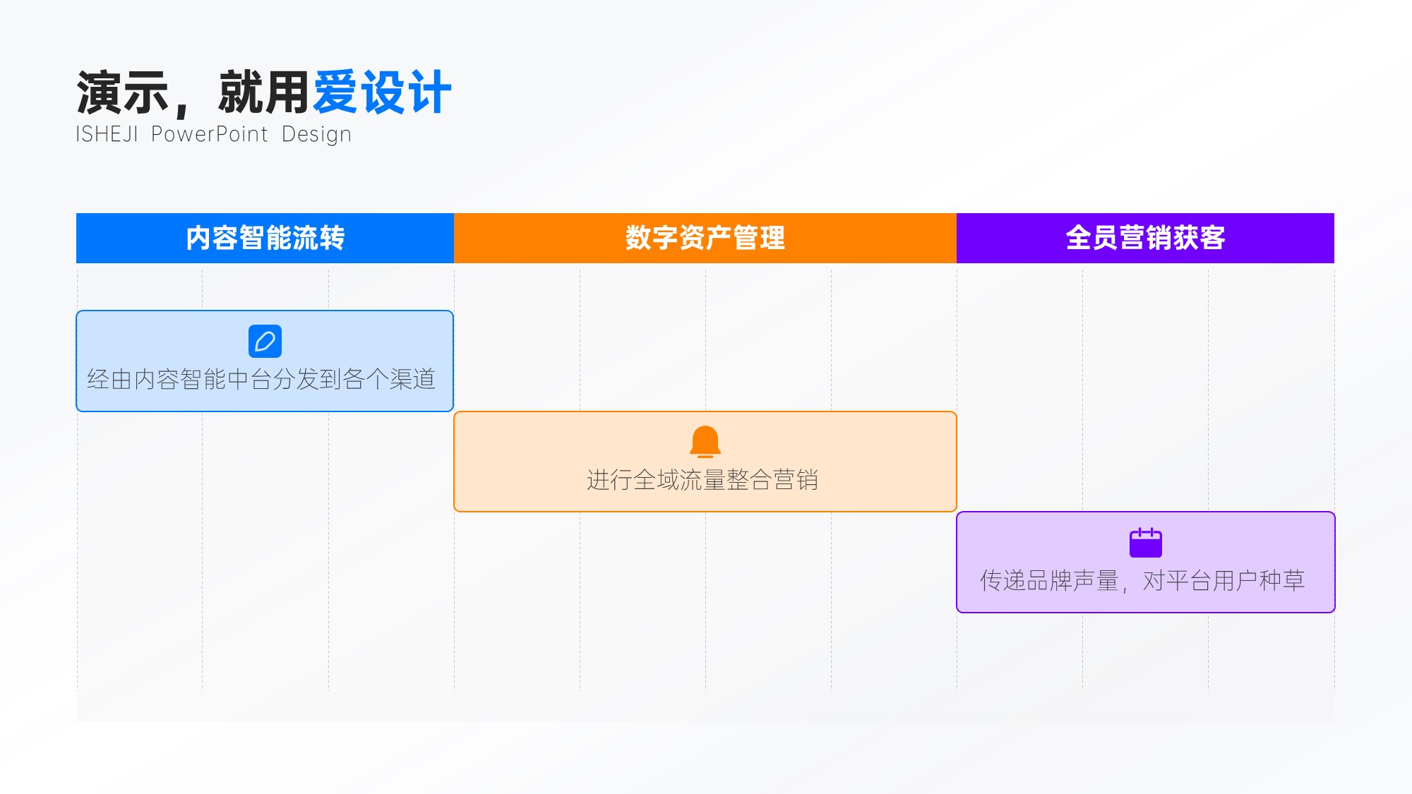 流程关系3项PPT内容页