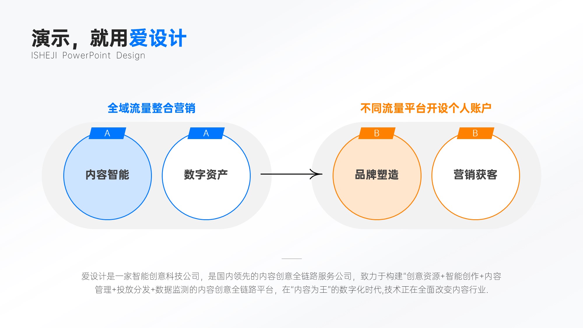 对比关系2项PPT内容页