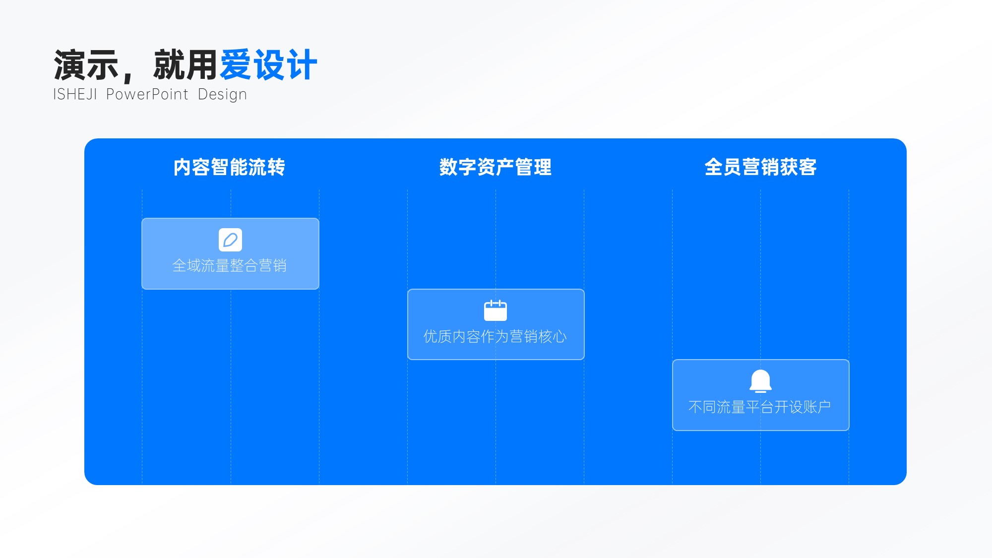 流程关系3项PPT内容页