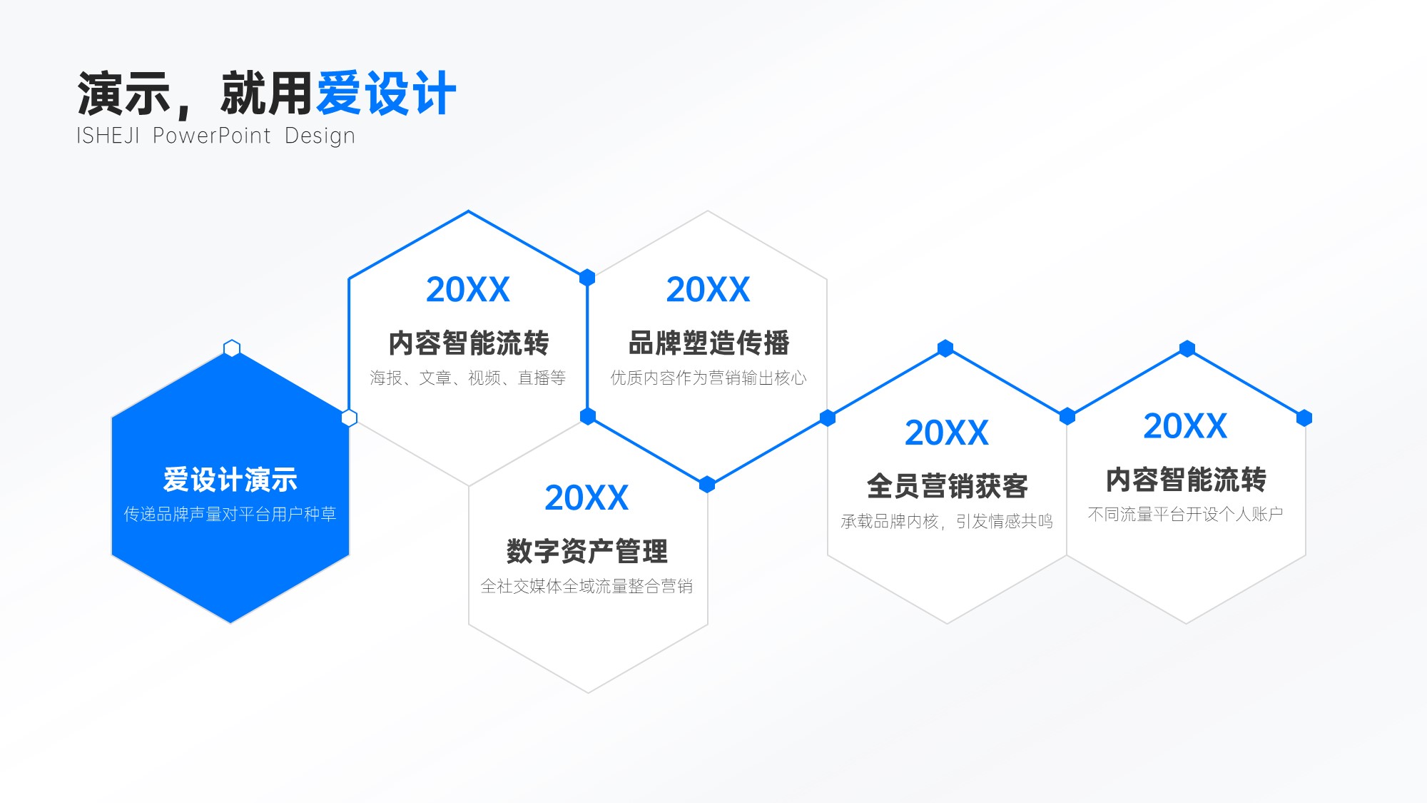 并列关系6项PPT内容页