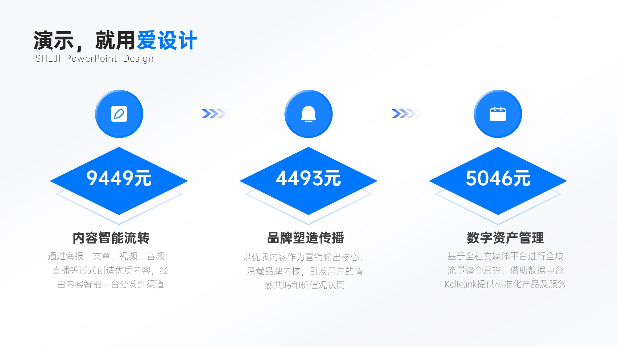 并列关系3项PPT内容页