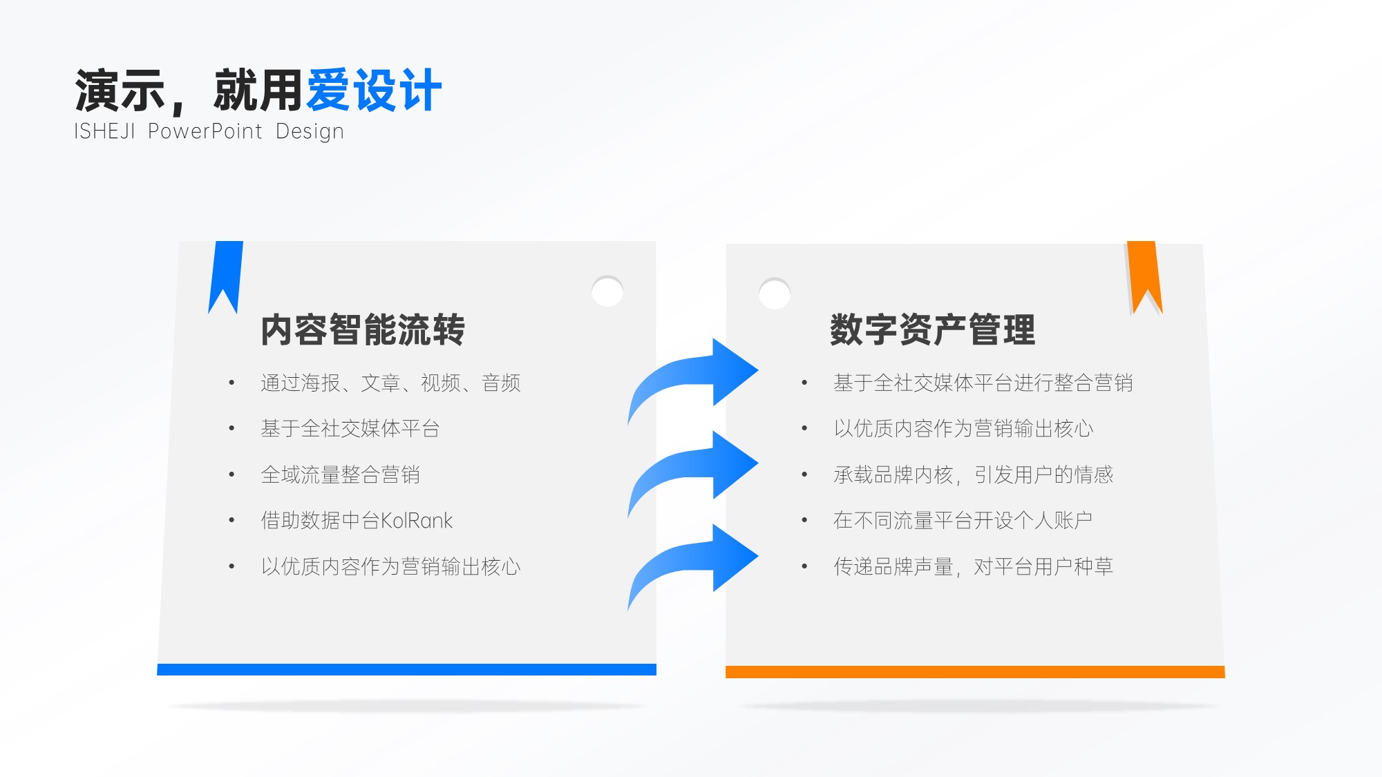 递进关系2项PPT内容页