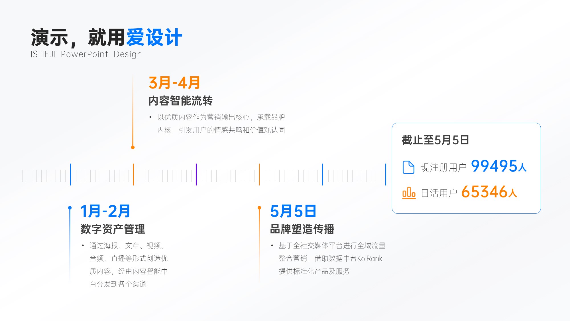 流程关系3项PPT内容页