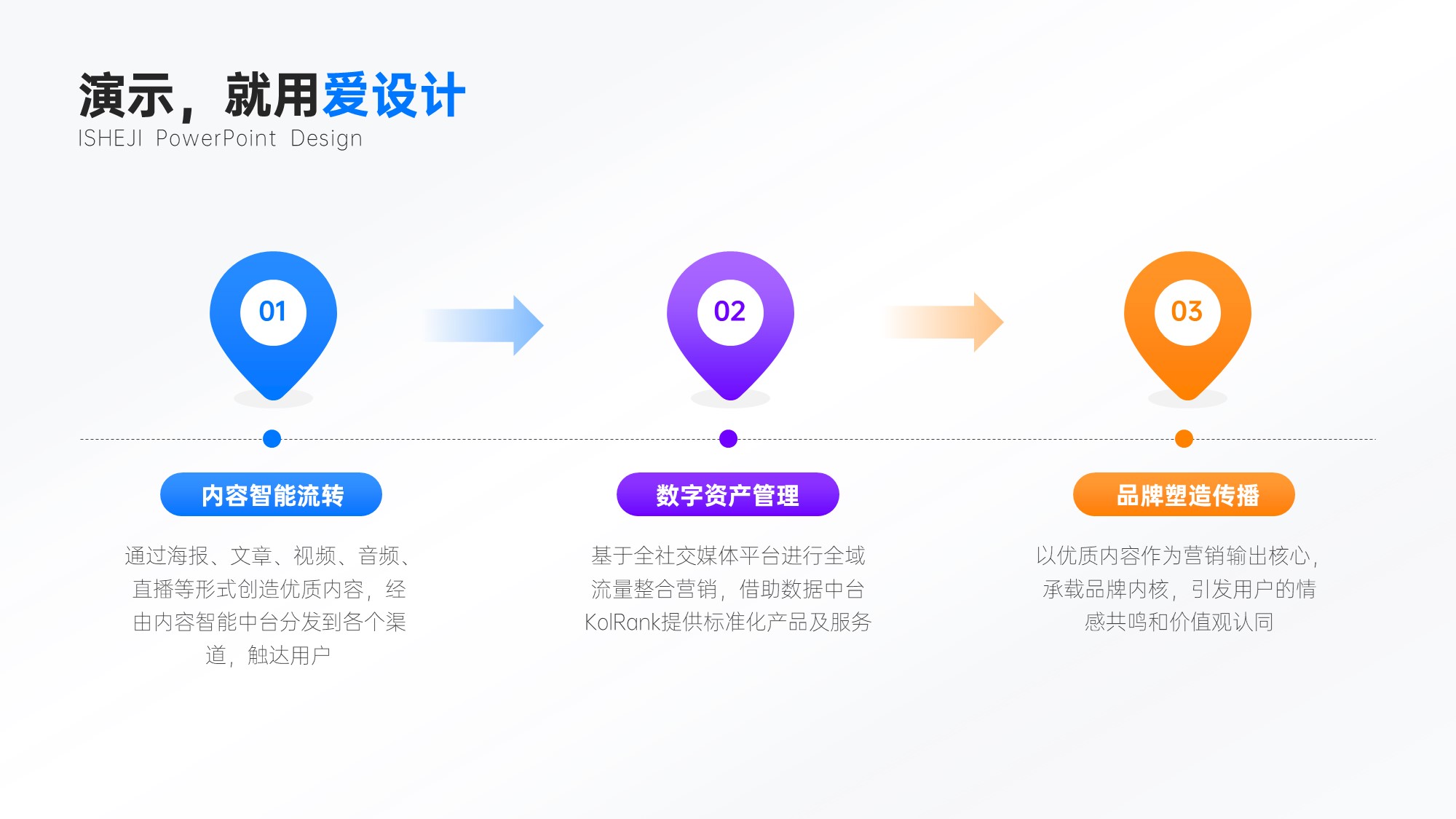 流程关系3项PPT内容页