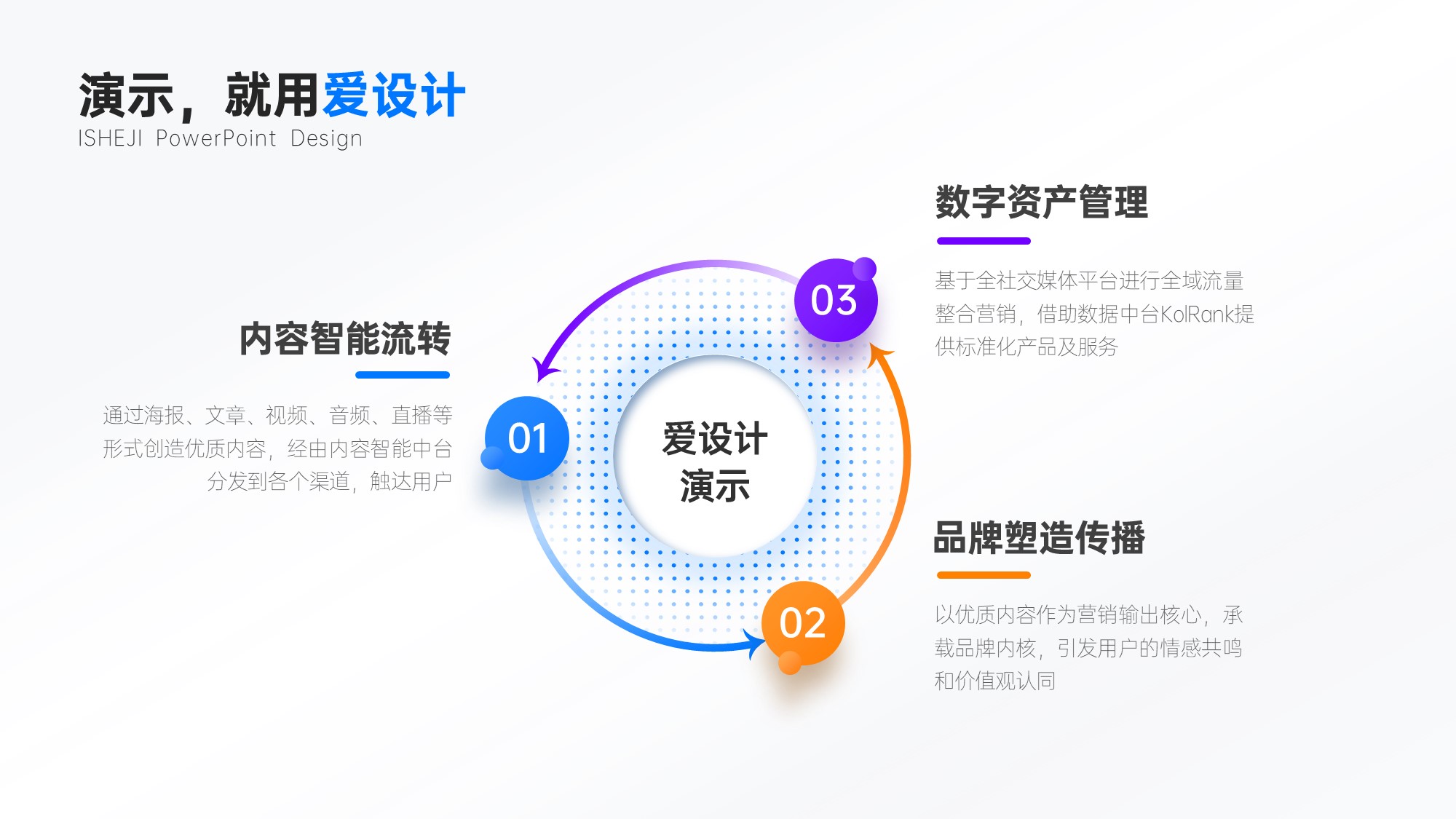 循环关系3项PPT内容页