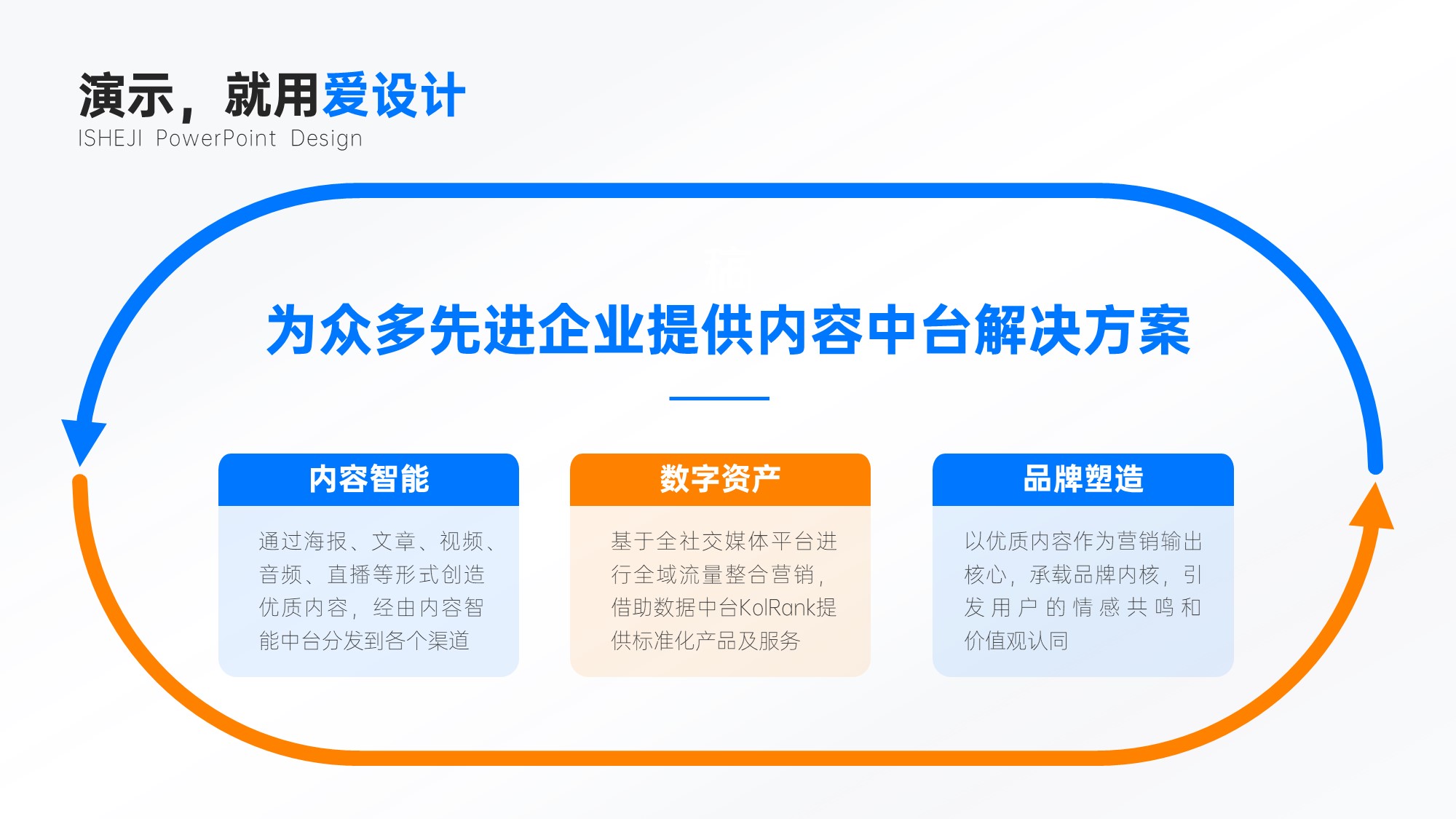 并列关系3项PPT内容页