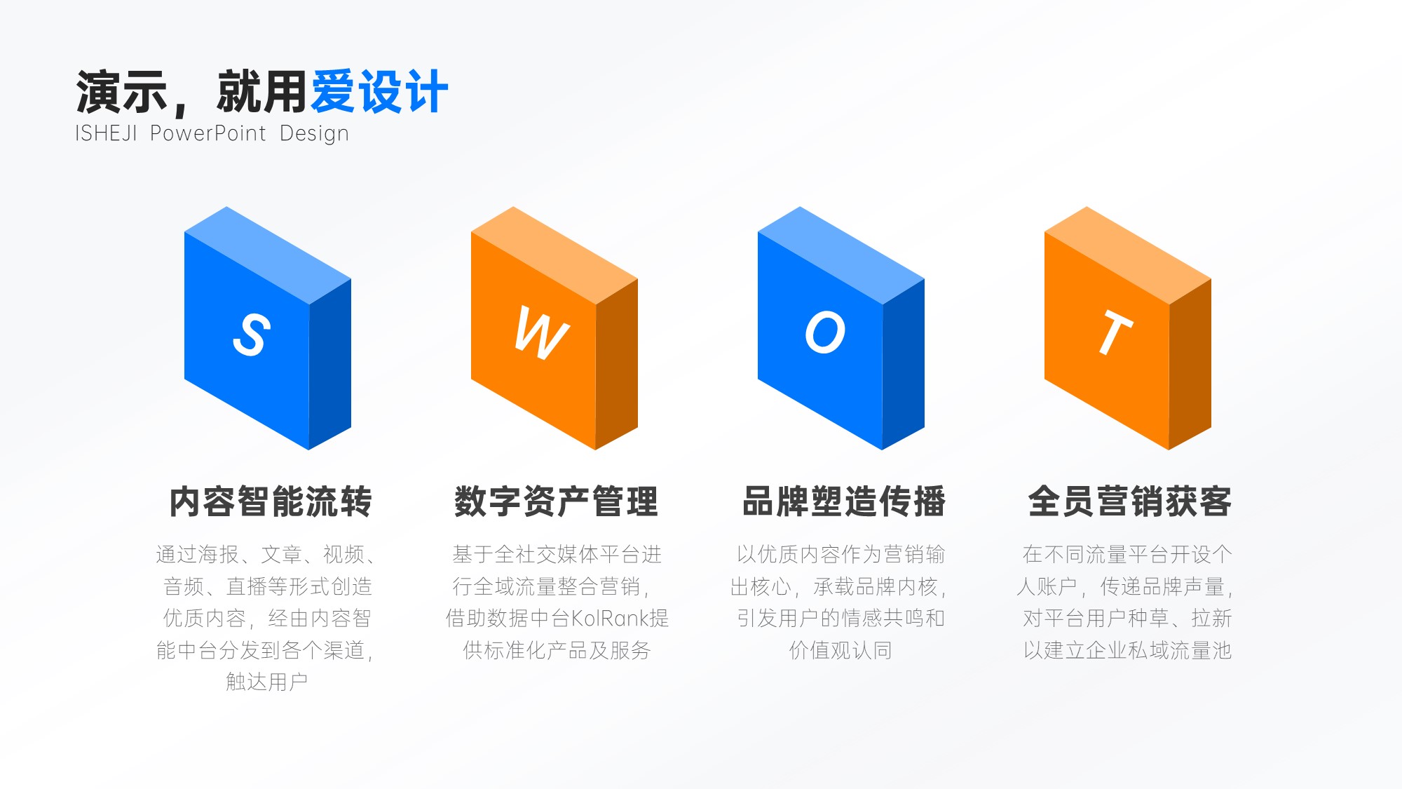 并列关系4项SWOT分析PPT内容页