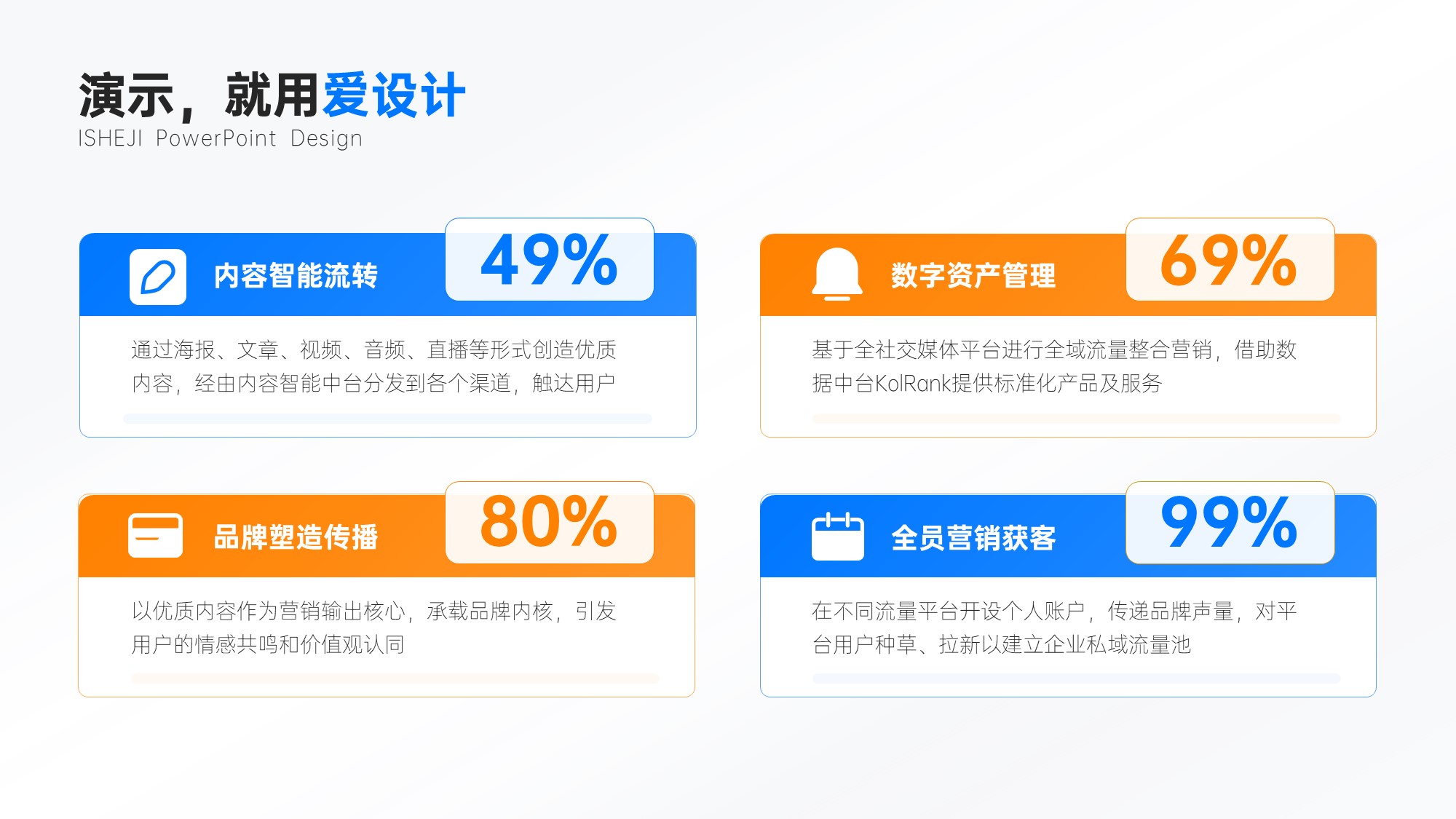 并列关系4项PPT内容页