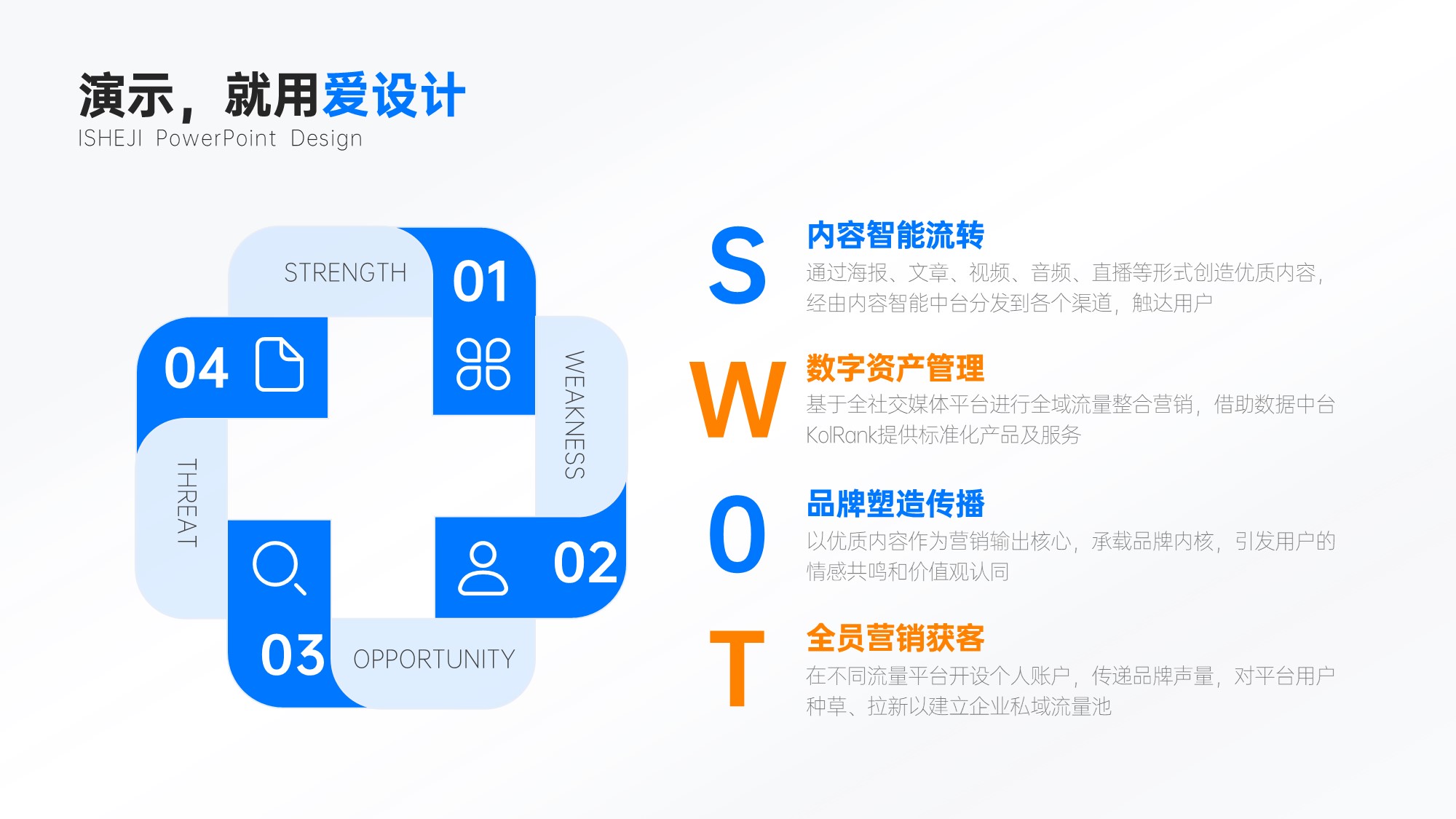并列关系4项SWOT分析PPT内容页