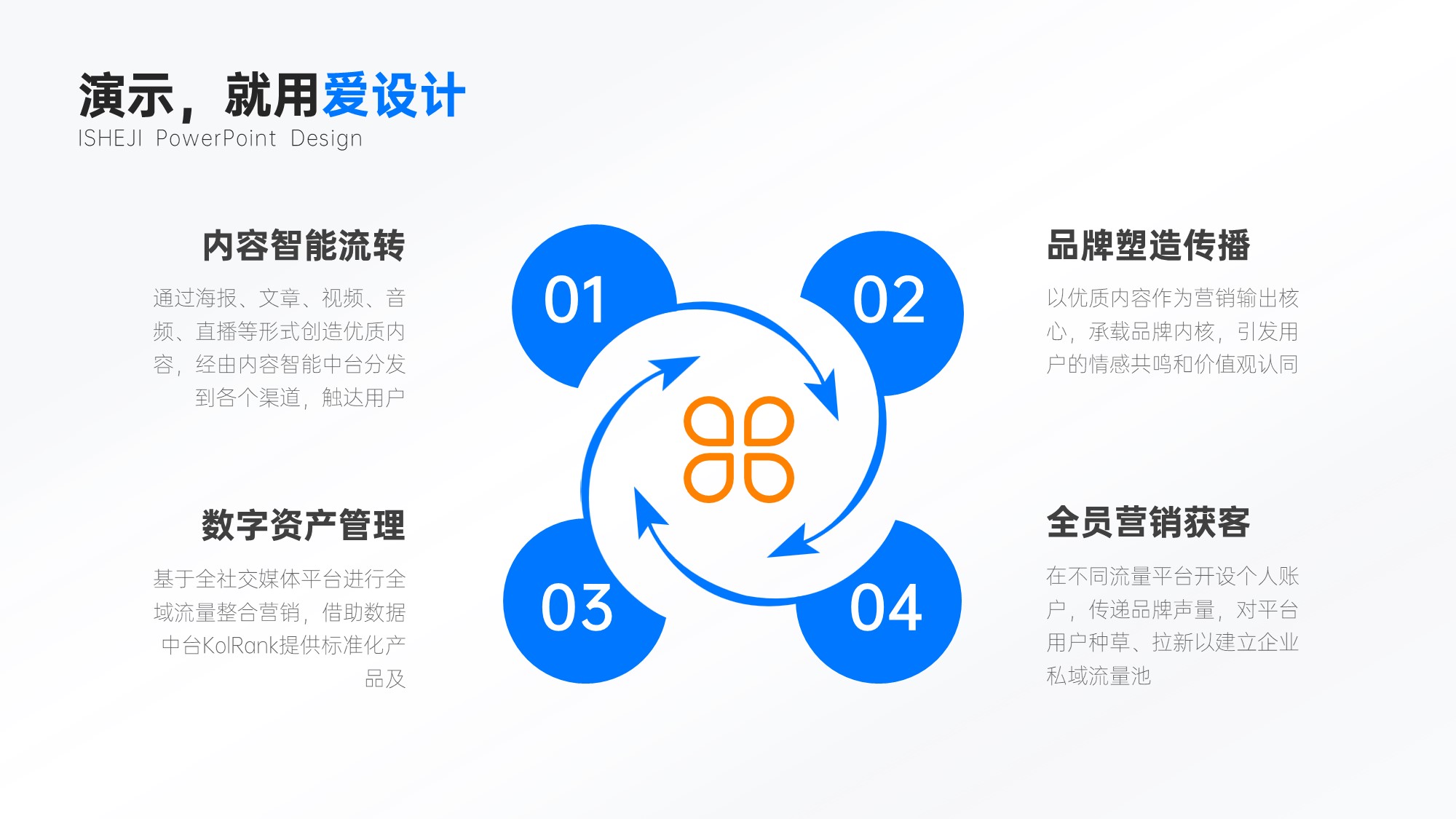 循环关系4项PPT内容页