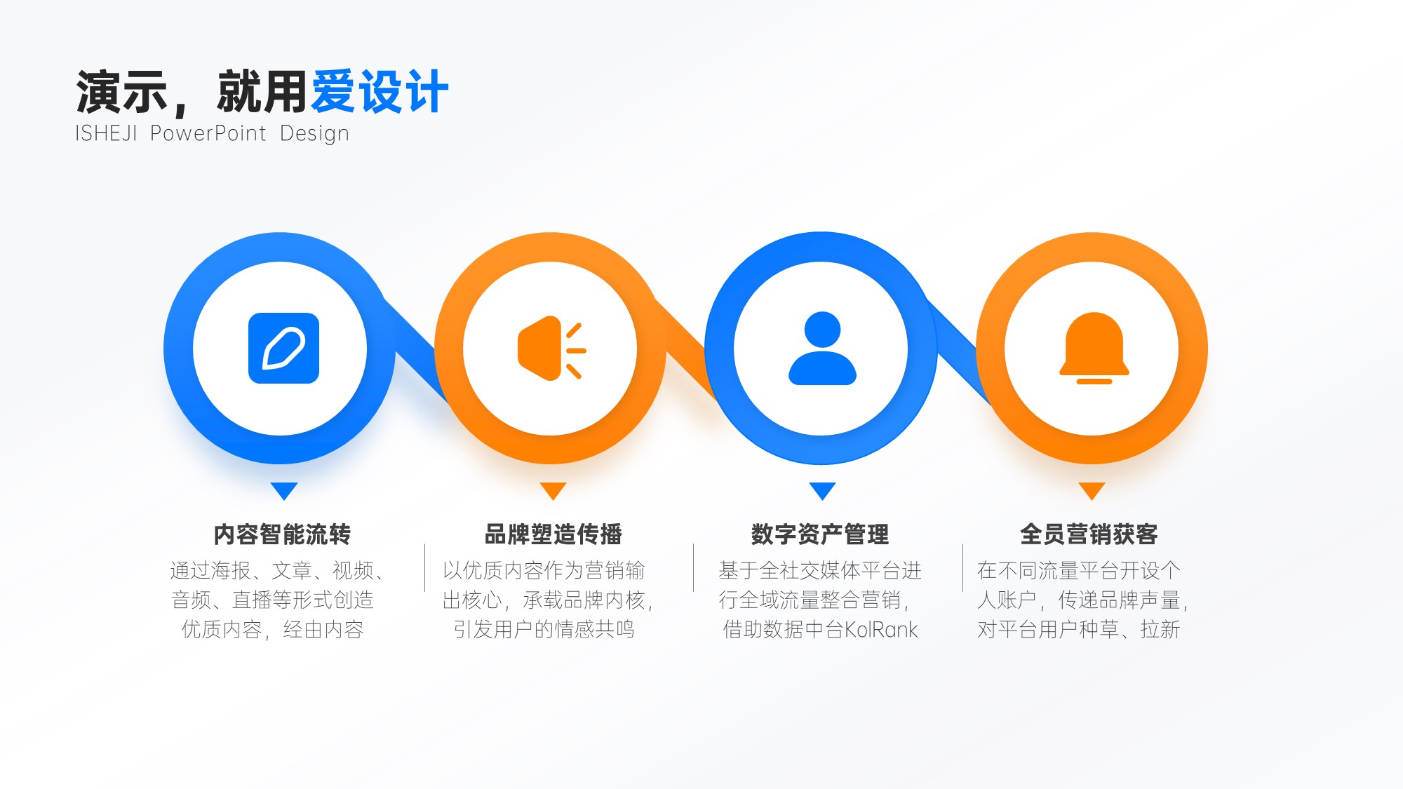 并列关系4项PPT内容页