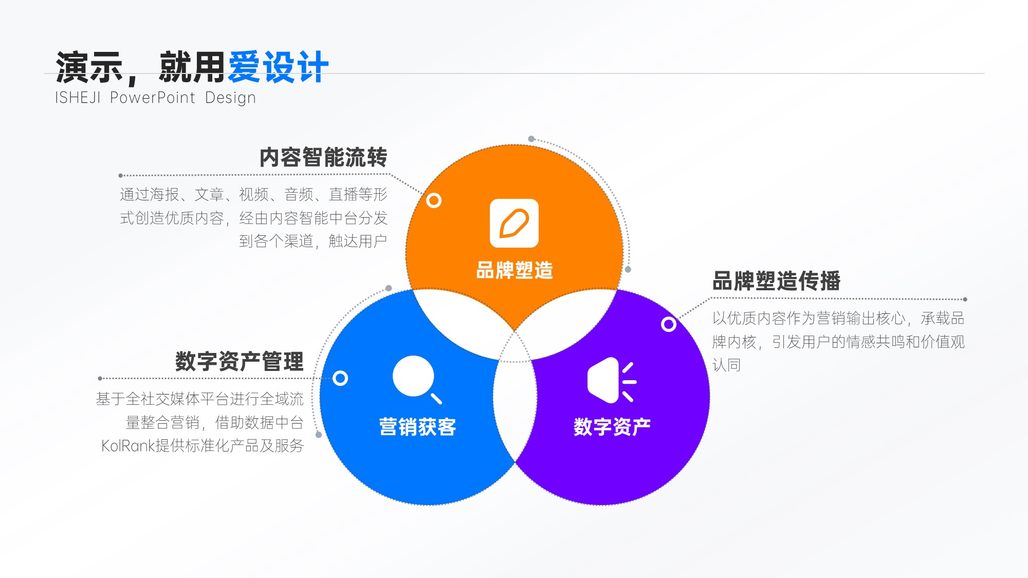 并列关系3项PPT内容页