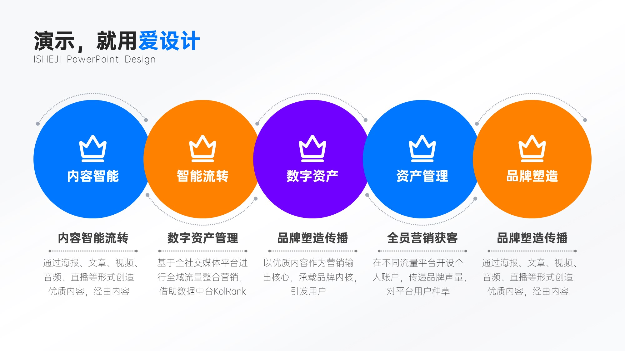 并列关系5项PPT内容页