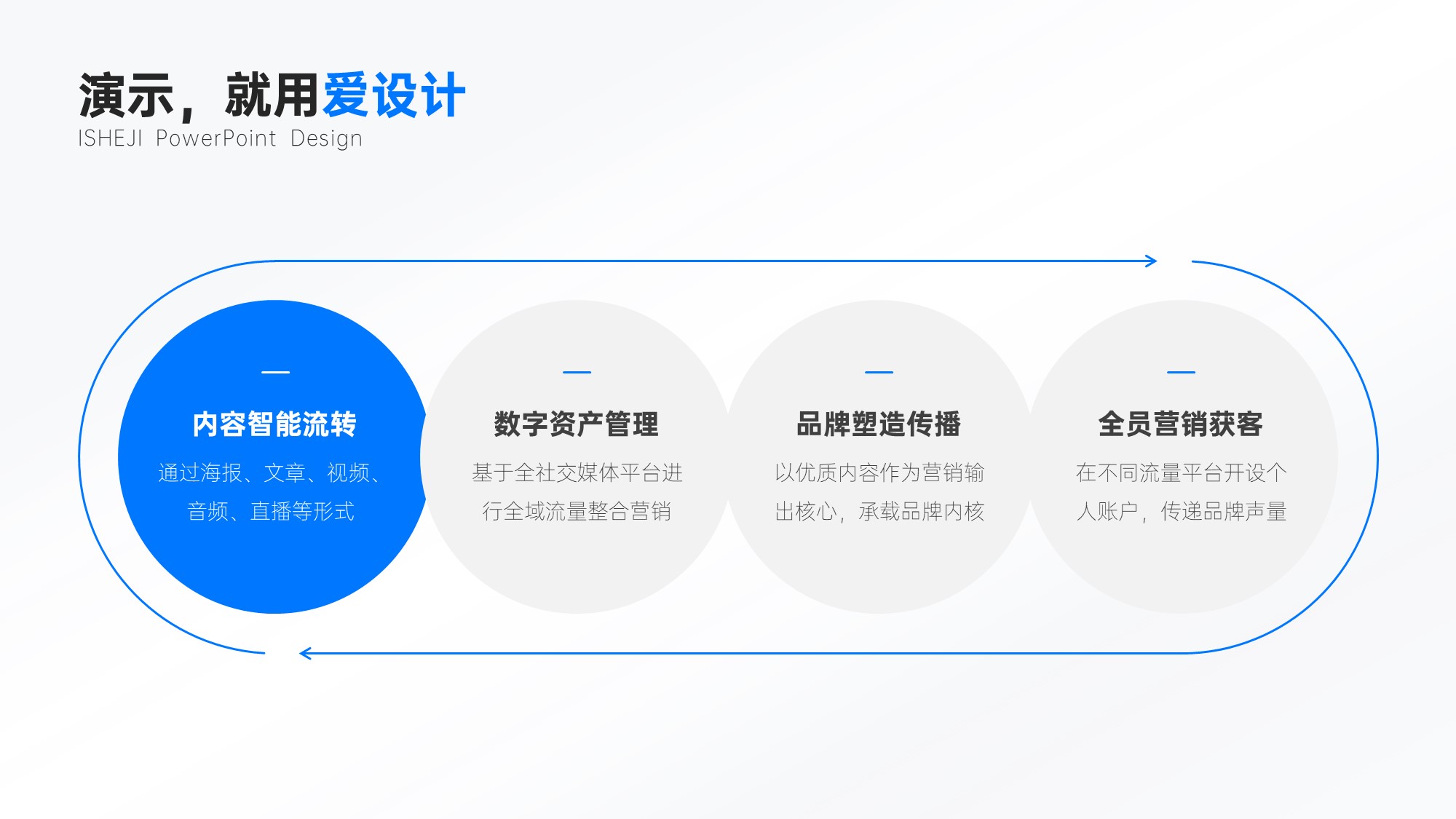 并列关系4项PPT内容页