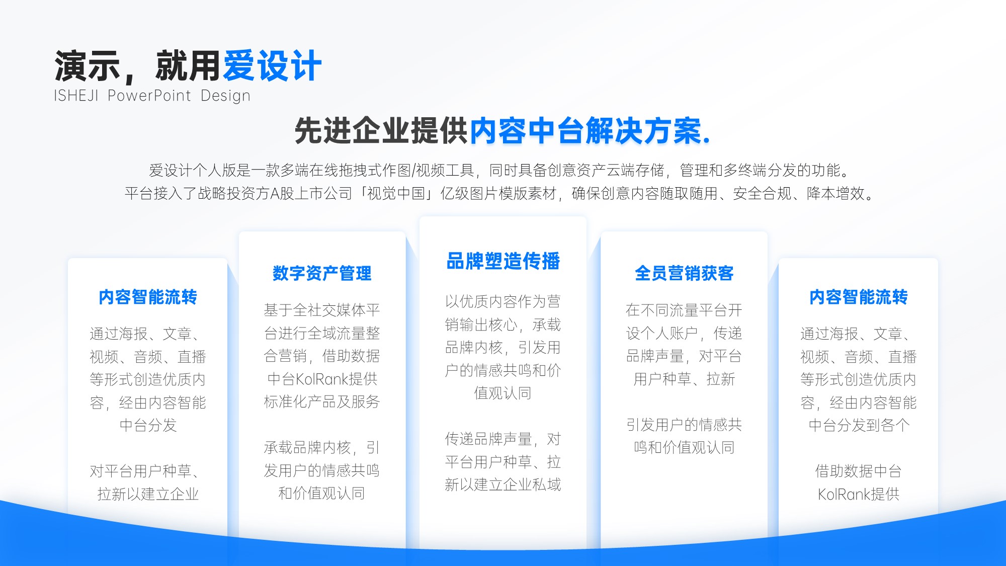 并列关系5项PPT内容页
