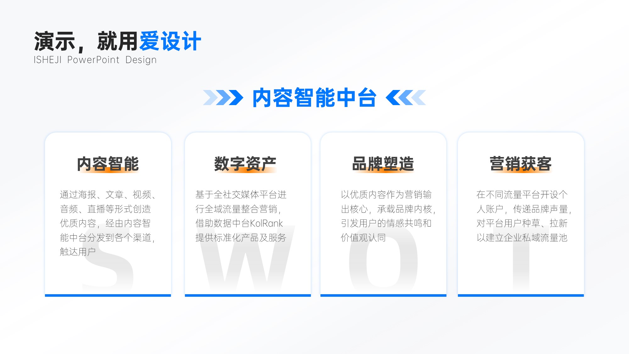 并列关系4项SWOT分析PPT内容页