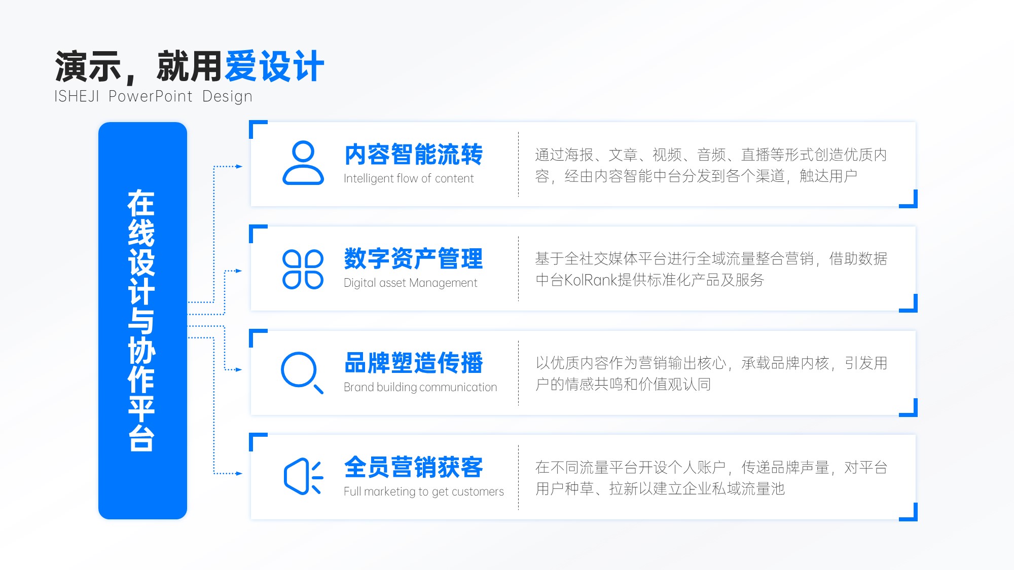 总分关系4项PPT内容页