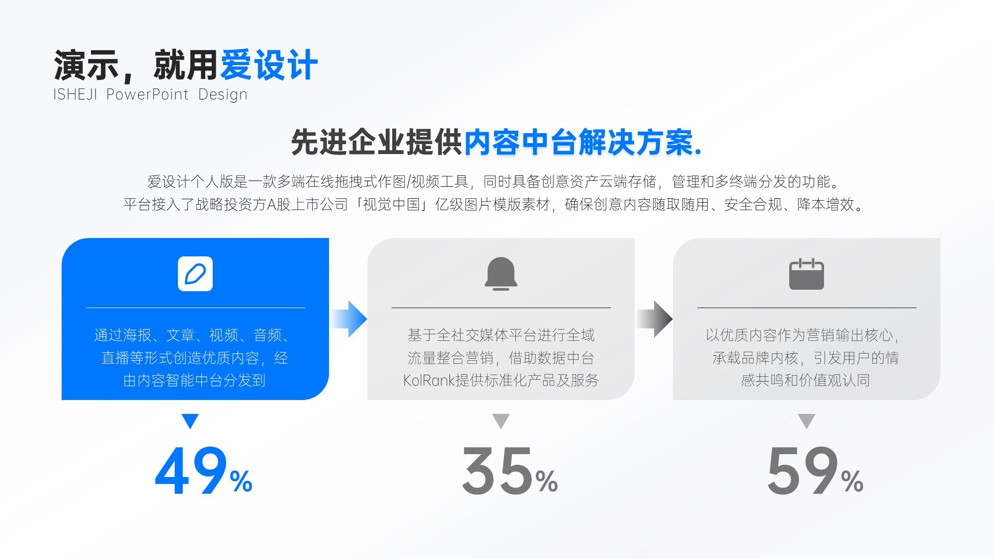 流程关系3项PPT内容页