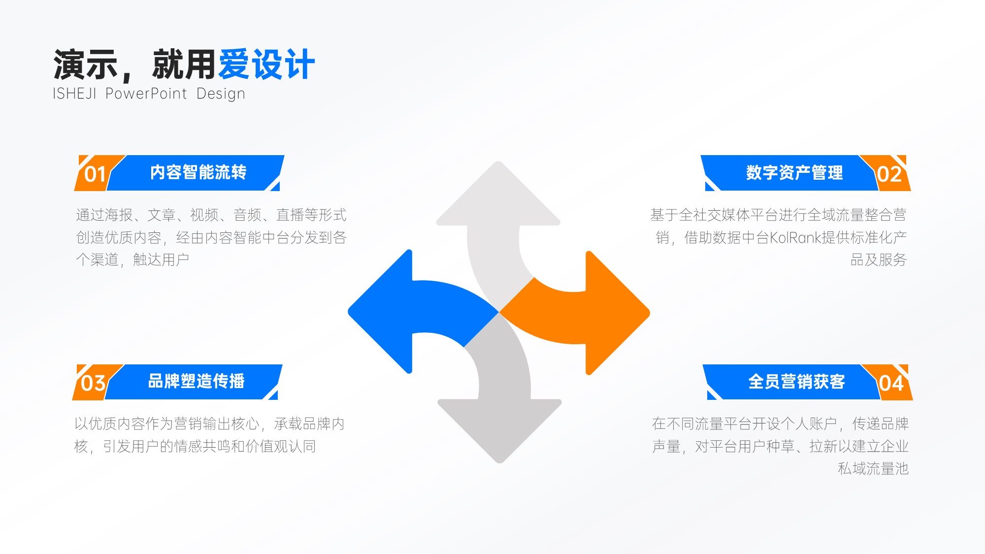 并列关系4项PPT内容页