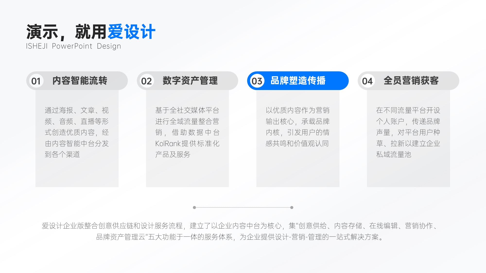 并列关系4项PPT内容页