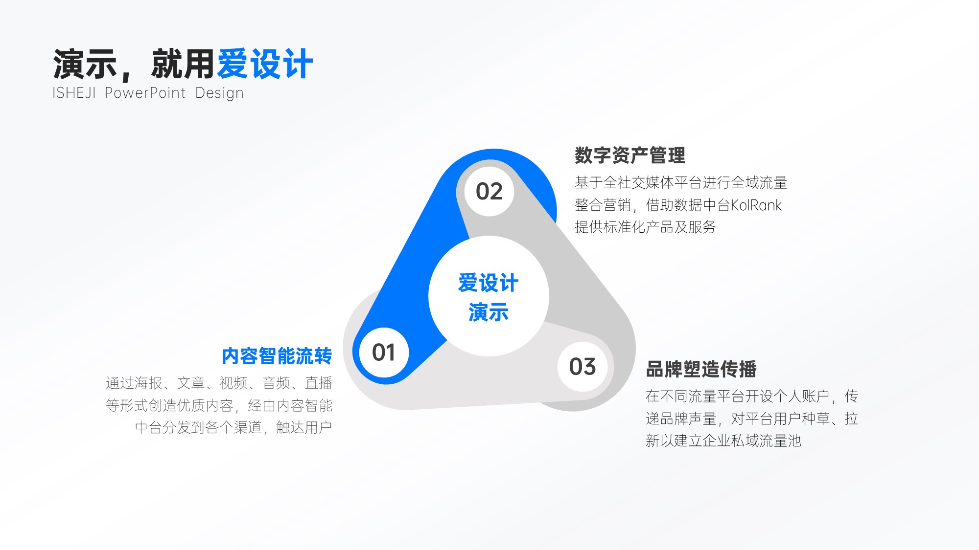 循环关系3项PPT内容页