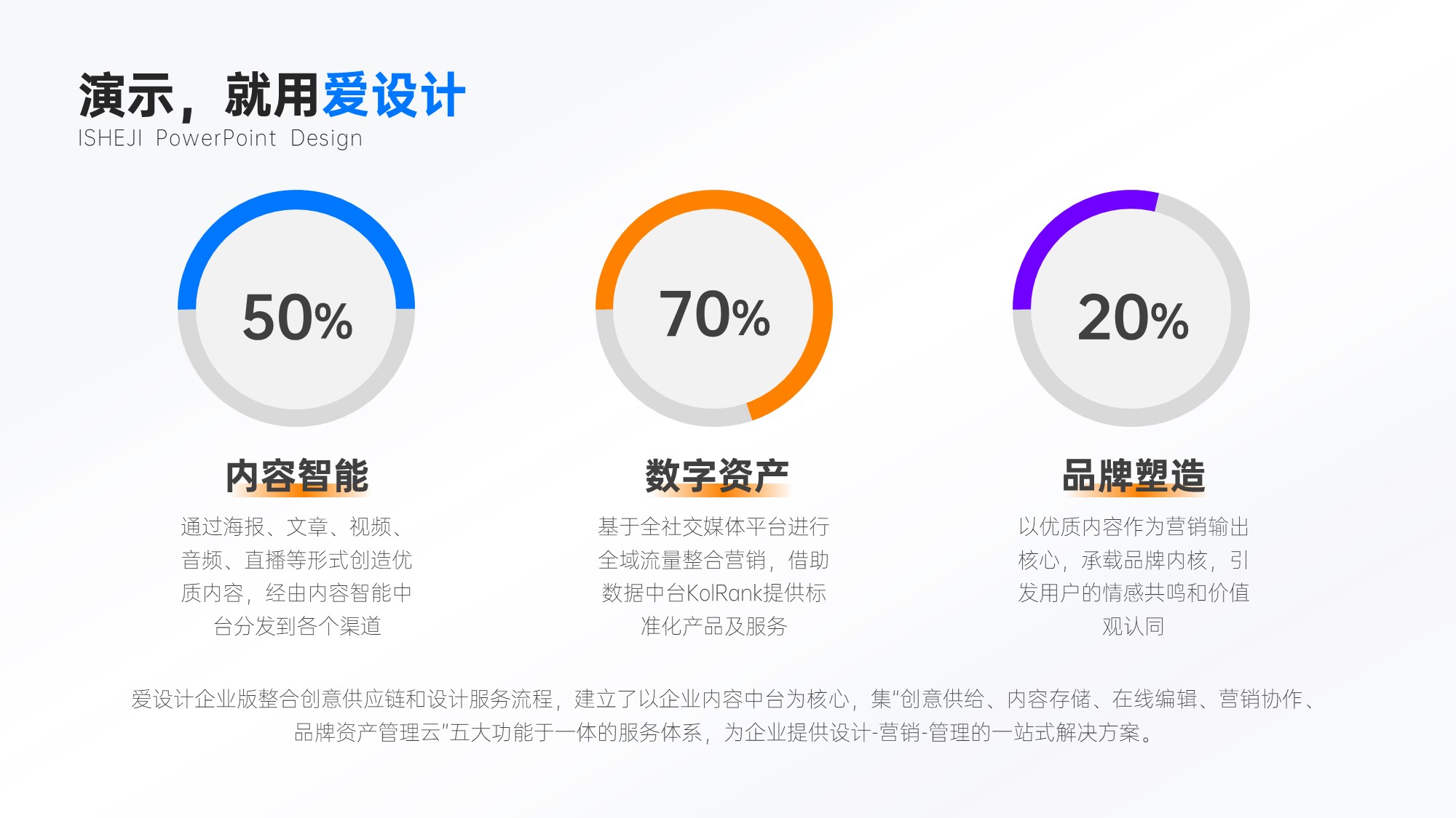 并列关系3项PPT内容页