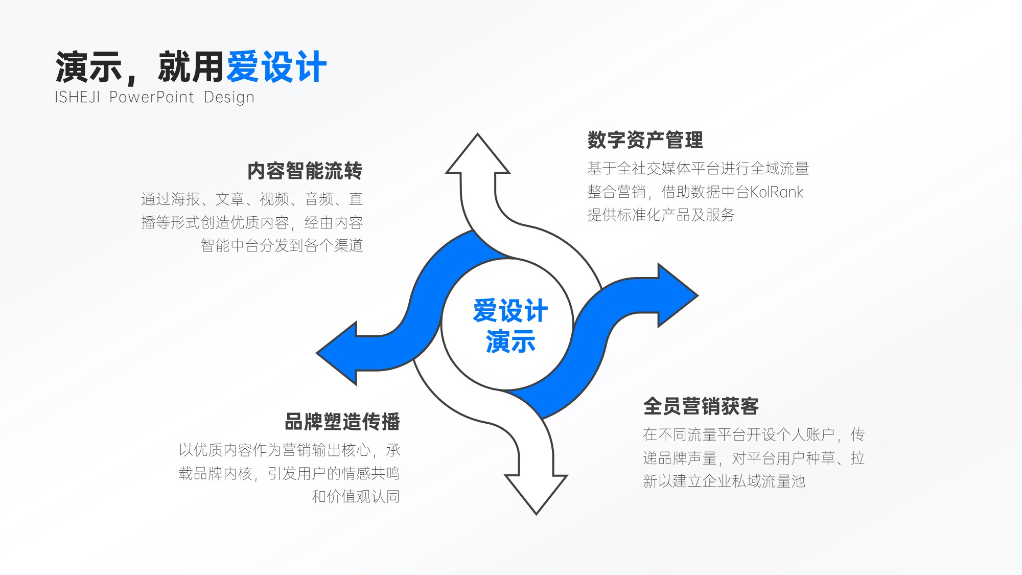 并列关系4项PPT内容页
