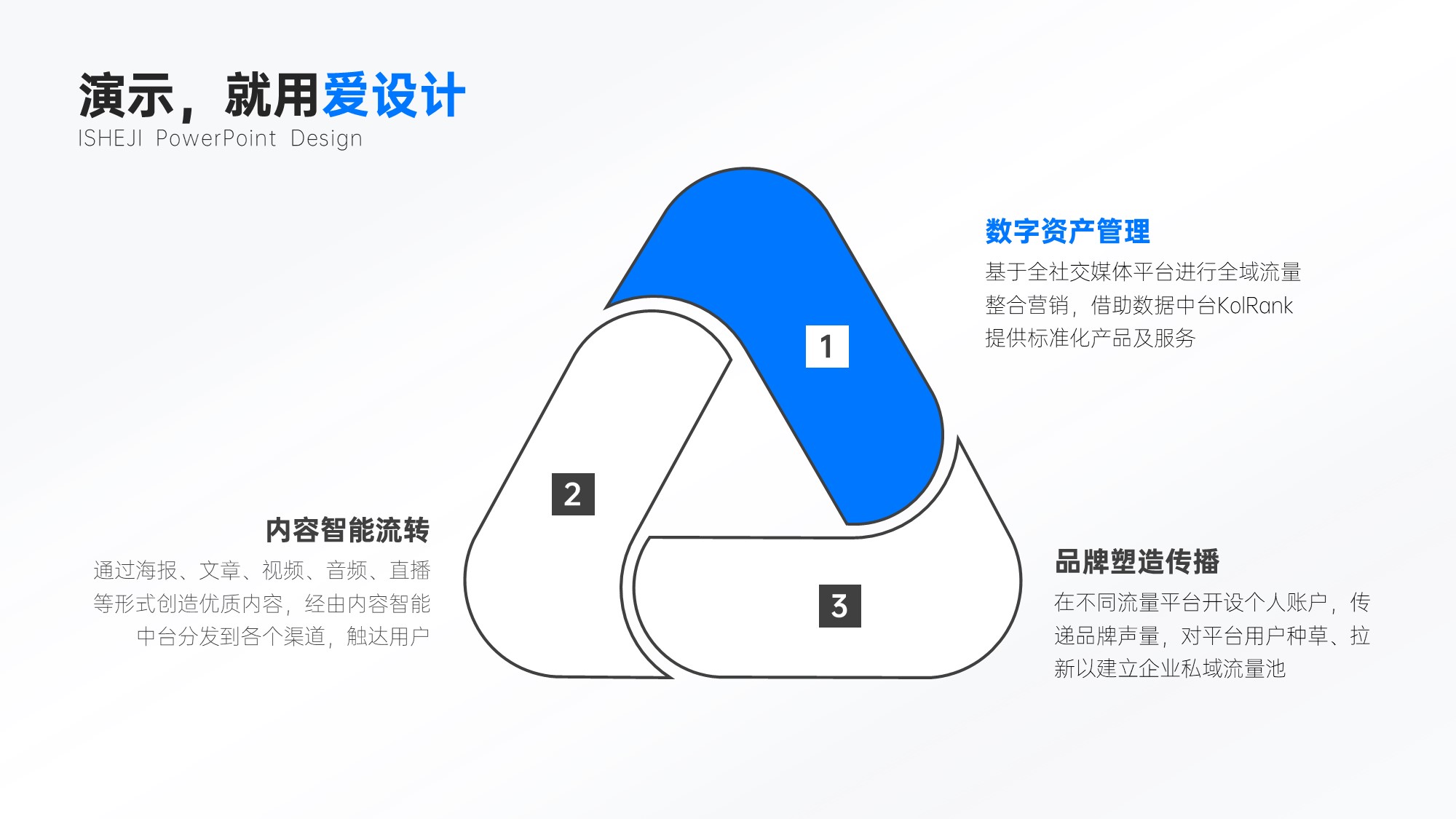 循环关系3项PPT内容页