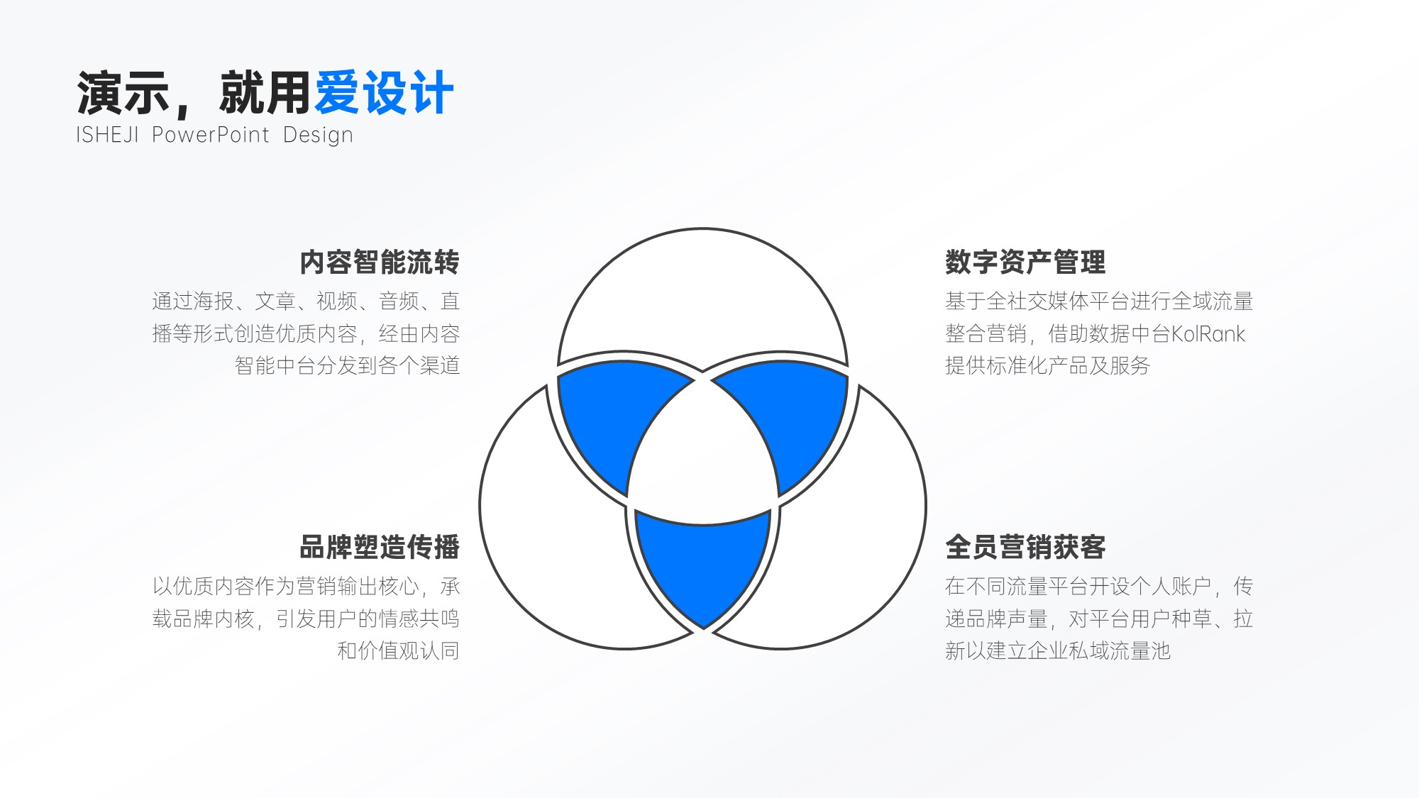 并列关系4项PPT内容页