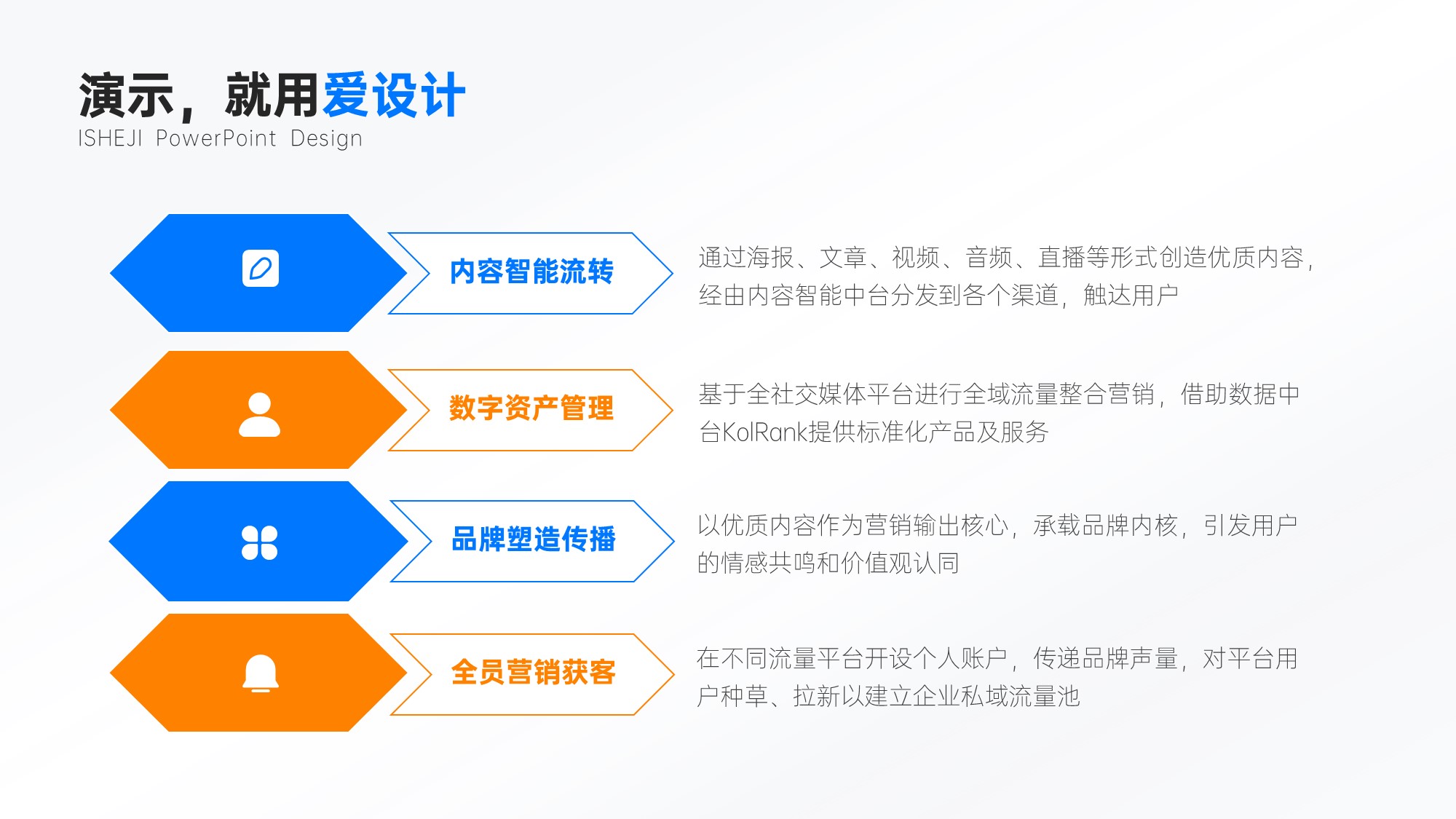 并列关系4项PPT内容页