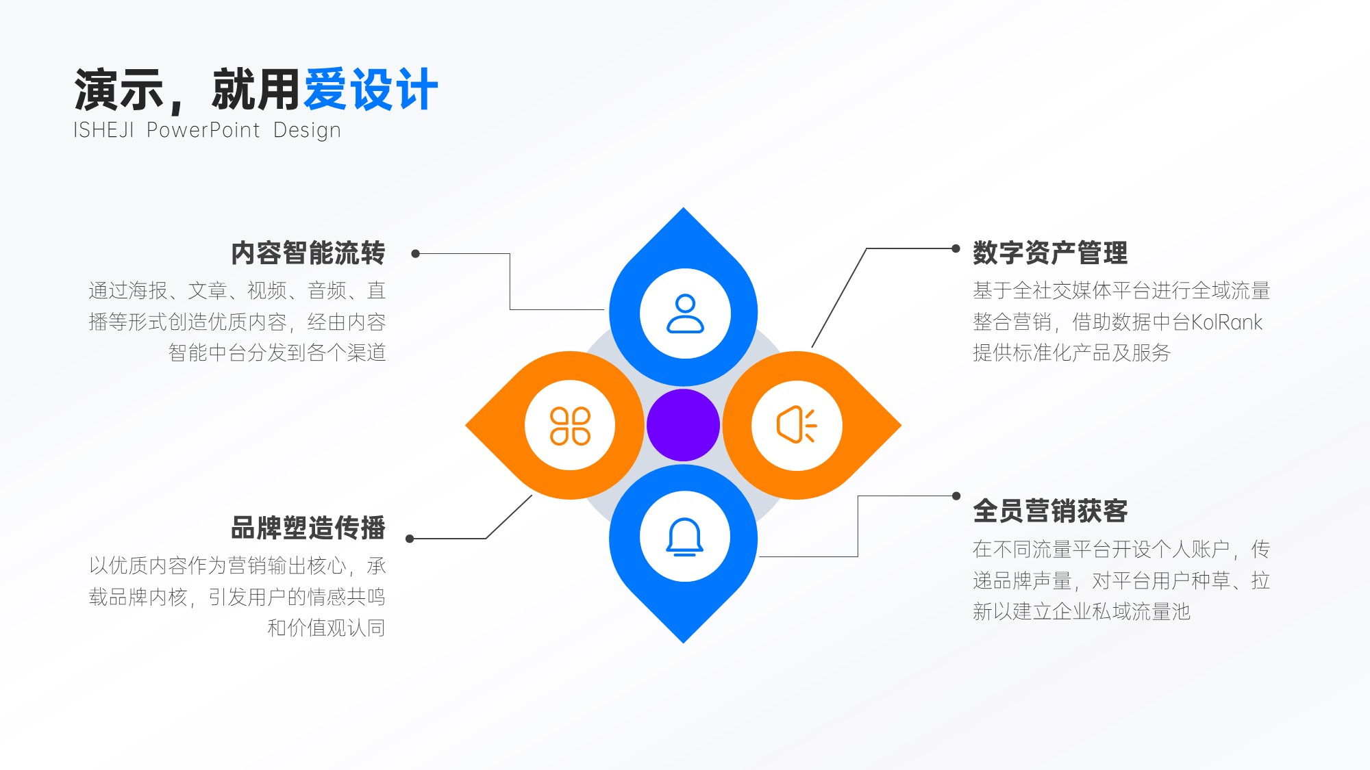 并列关系4项PPT内容页