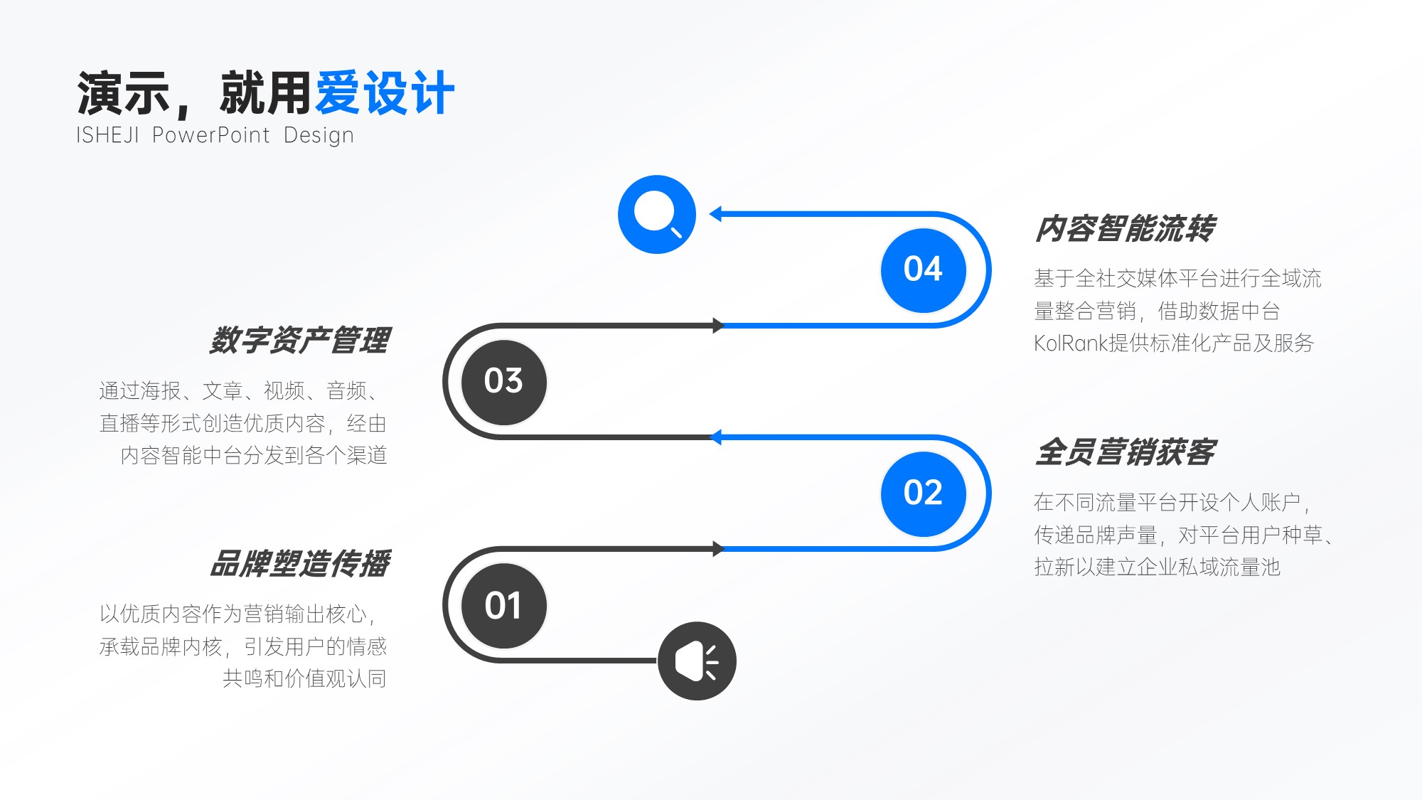 流程关系4项PPT内容页