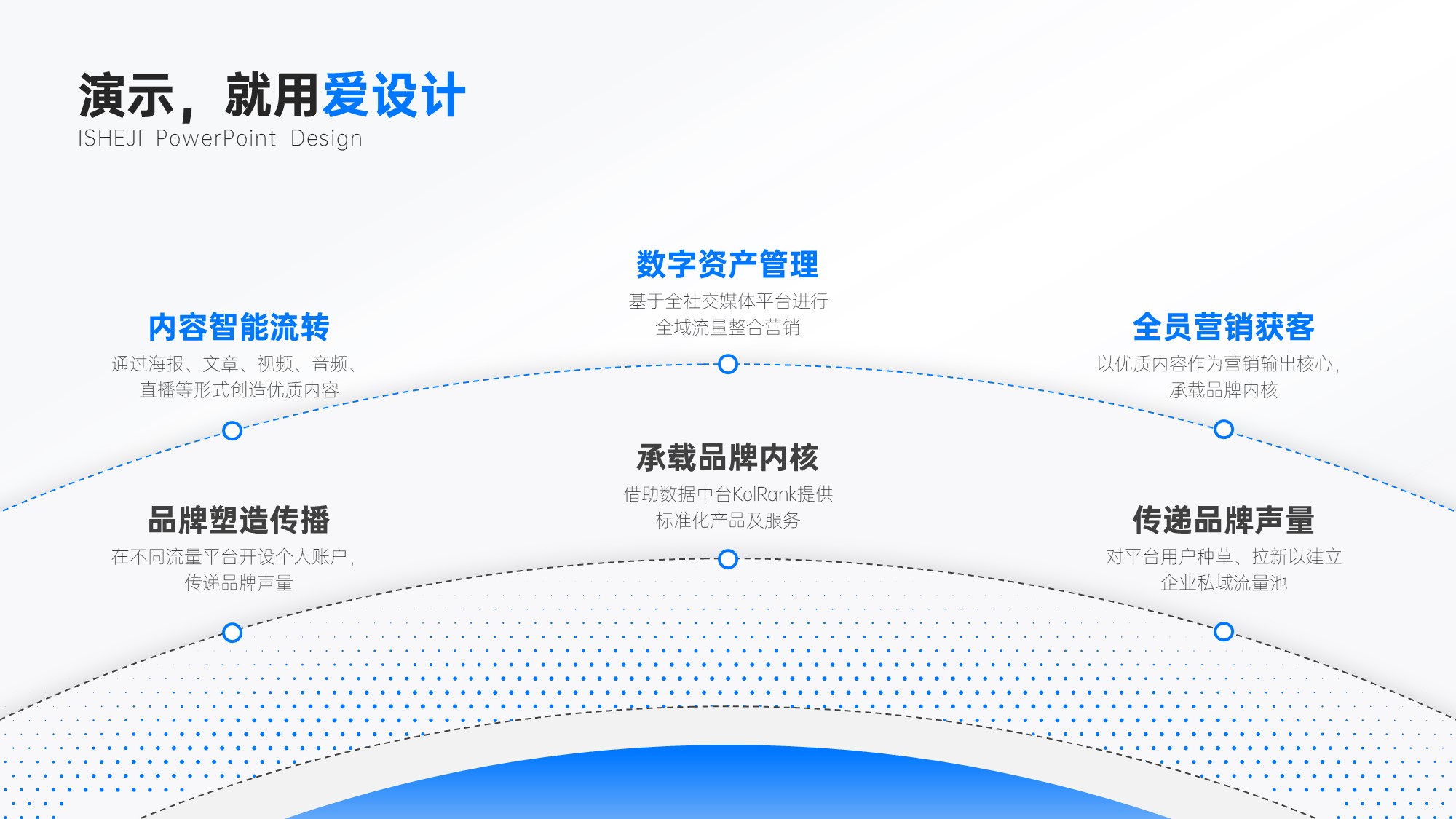 并列关系6项PPT内容页