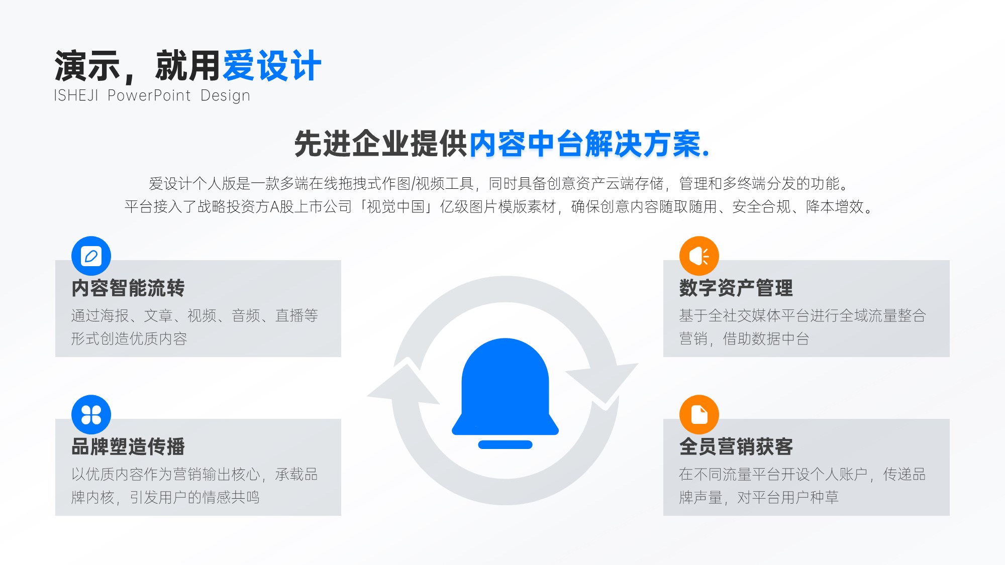 并列关系4项PPT内容页