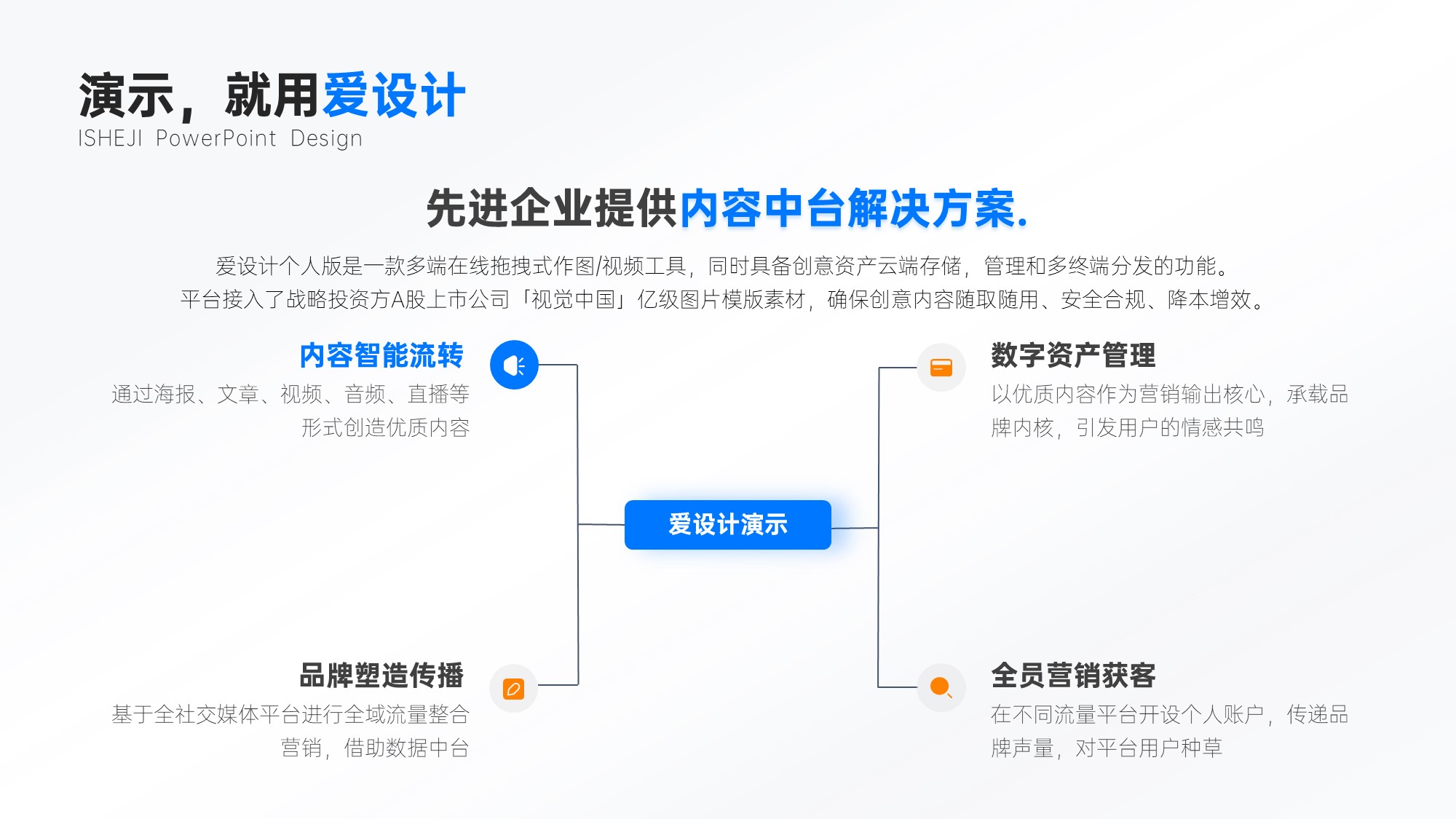 总分关系4项PPT内容页