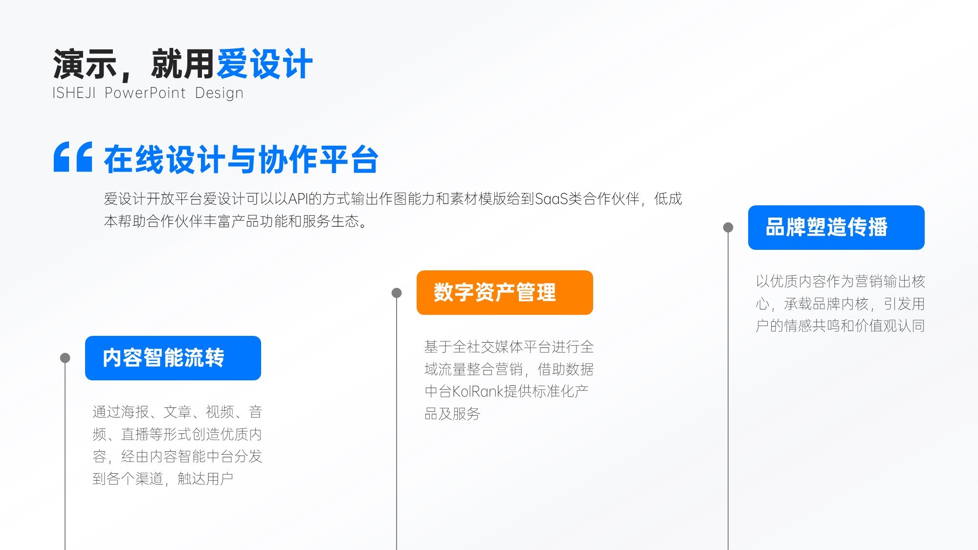 递进关系3项PPT内容页