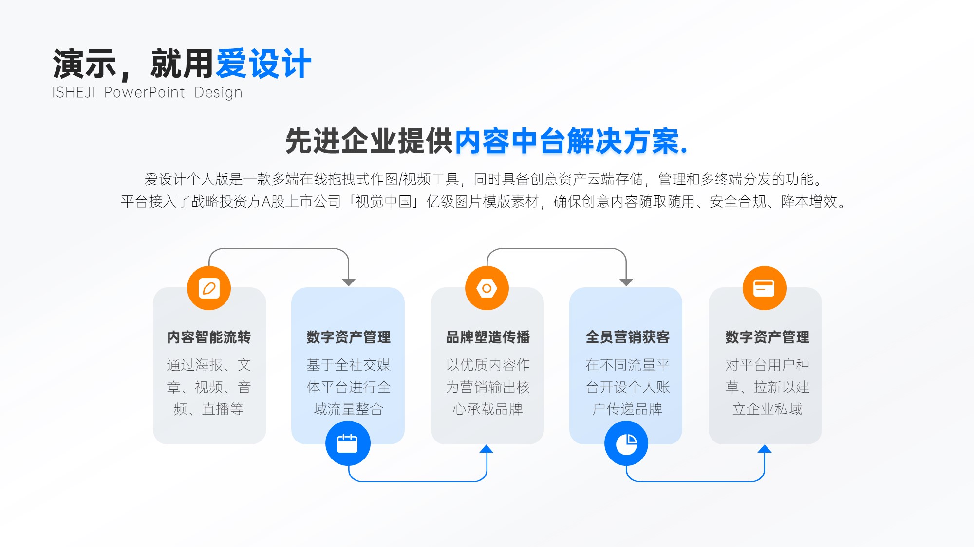 流程关系5项PPT内容页